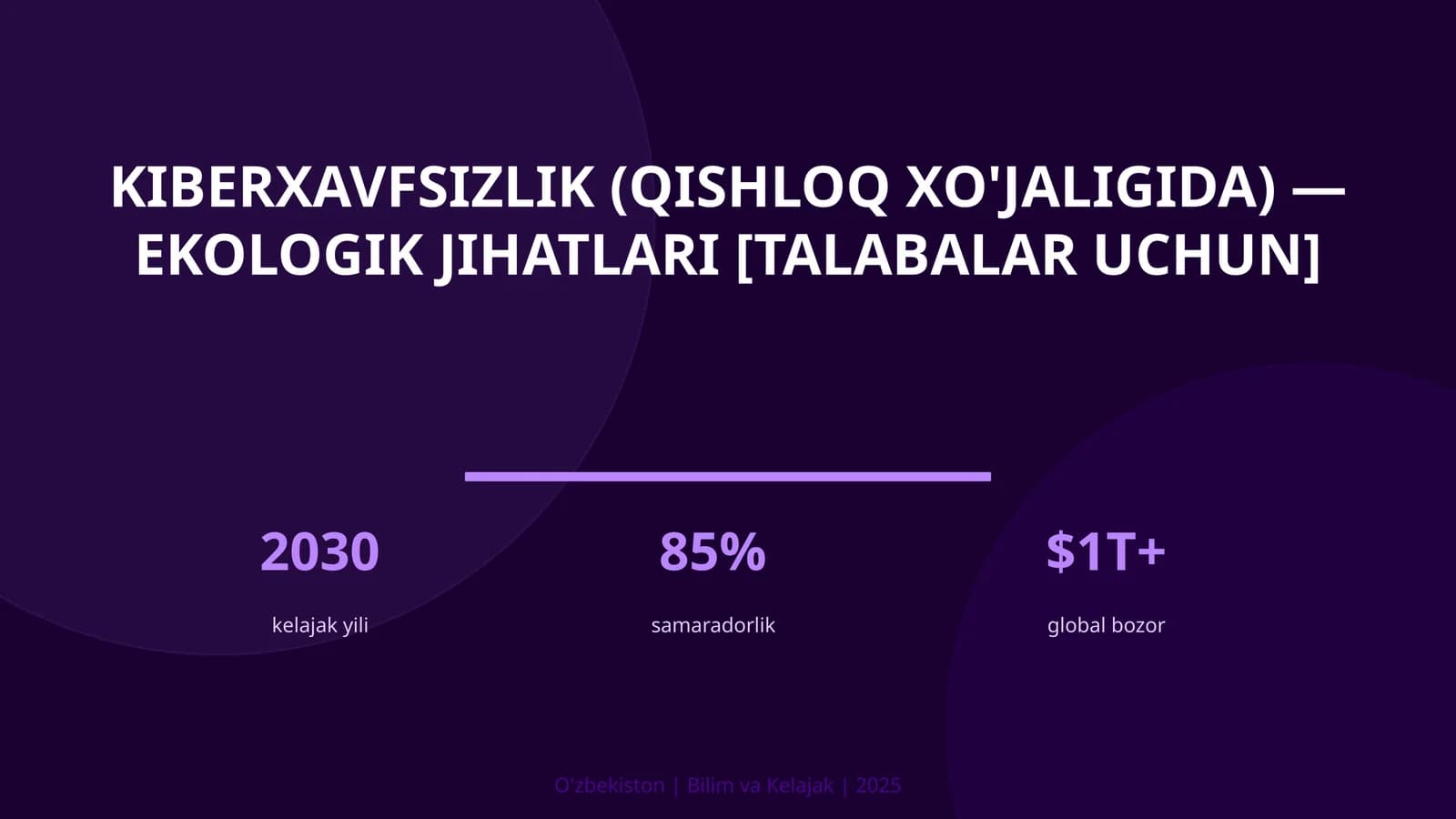 Kiberxavfsizlik (qishloq xo'jaligida) — ekologik jihatlari [talabalar uchun]