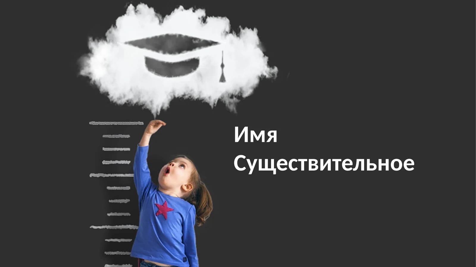 Ism
