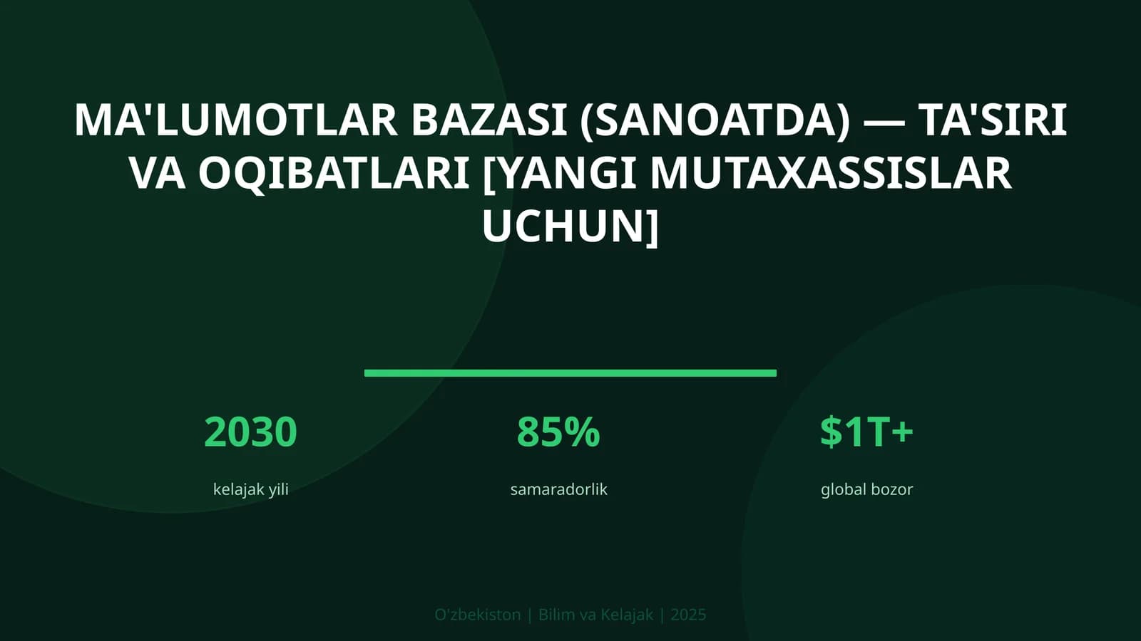 Ma'lumotlar bazasi (sanoatda) — ta'siri va oqibatlari [yangi mutaxassislar uchun]
