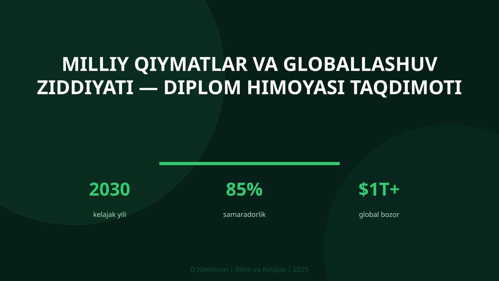 Milliy qiymatlar va globallashuv ziddiyati — diplom himoyasi taqdimoti
