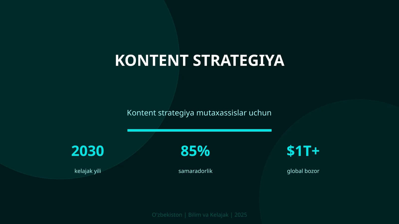 Kontent strategiya