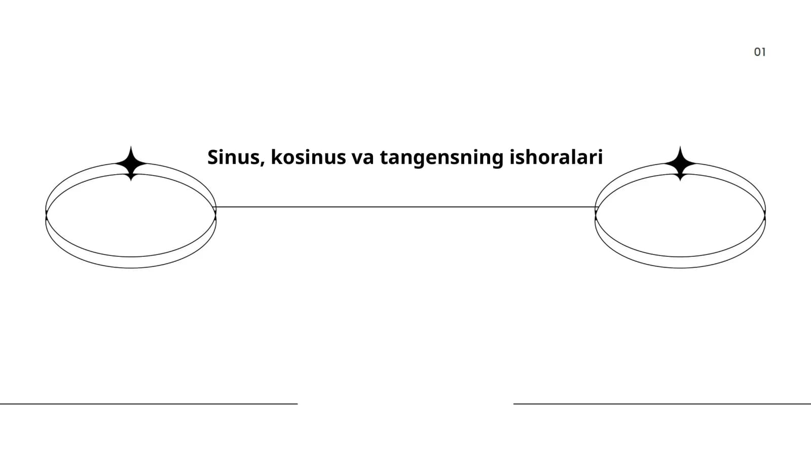 Sinus, kosinus va tangensning ishoralari