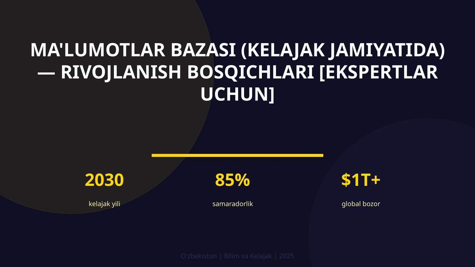 Ma'lumotlar bazasi (kelajak jamiyatida) — rivojlanish bosqichlari [ekspertlar uchun]