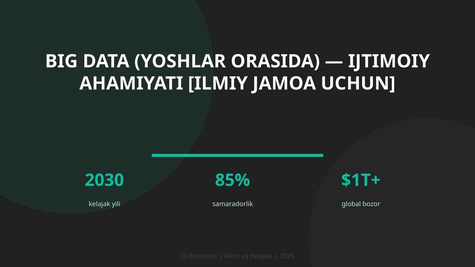 BIG DATA (YOSHLAR ORASIDA) — IJTIMOIY AHAMIYATI [ILMIY JAMOA UCHUN]