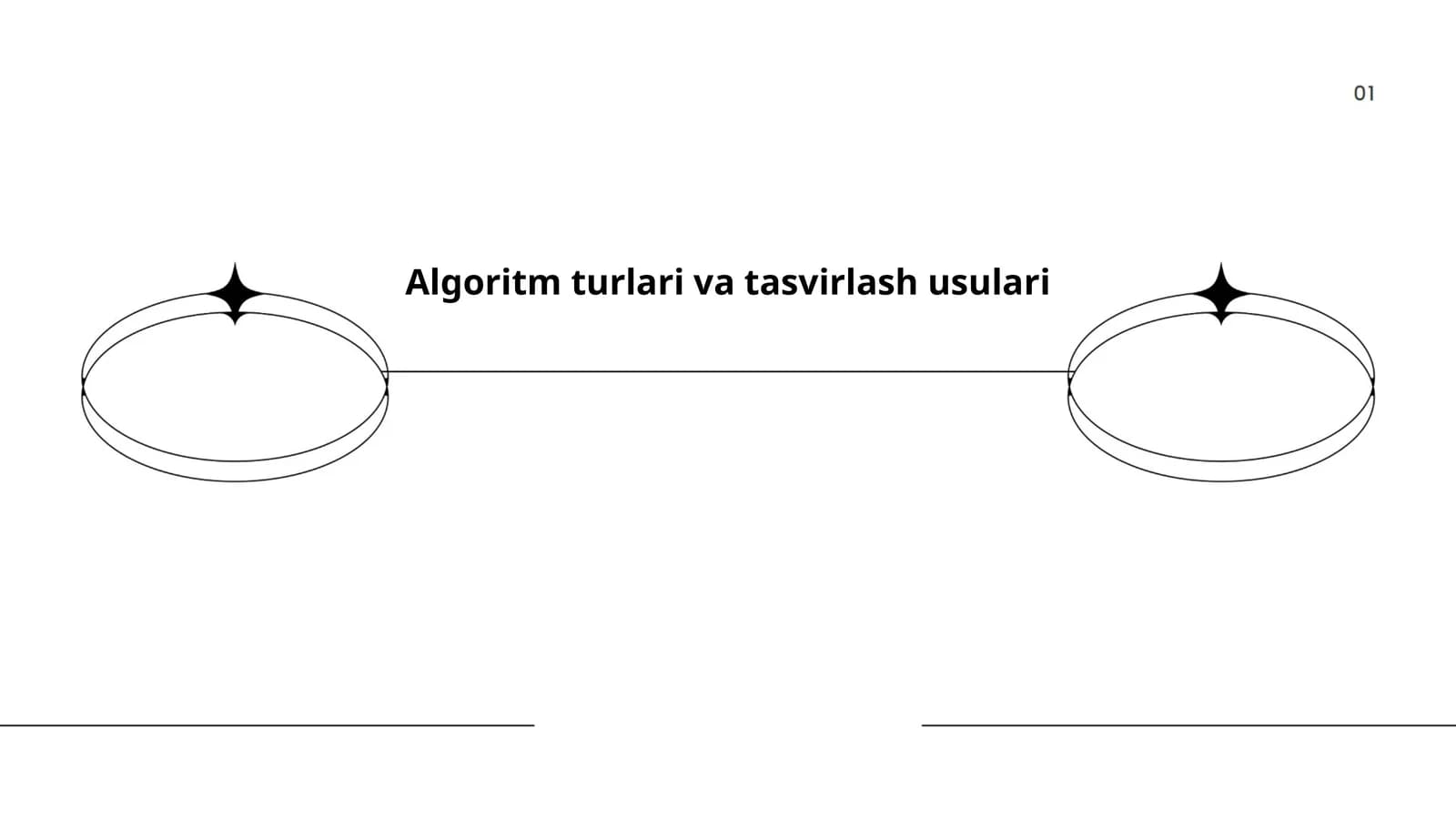 Algoritm turlari va tasvirlash usulari