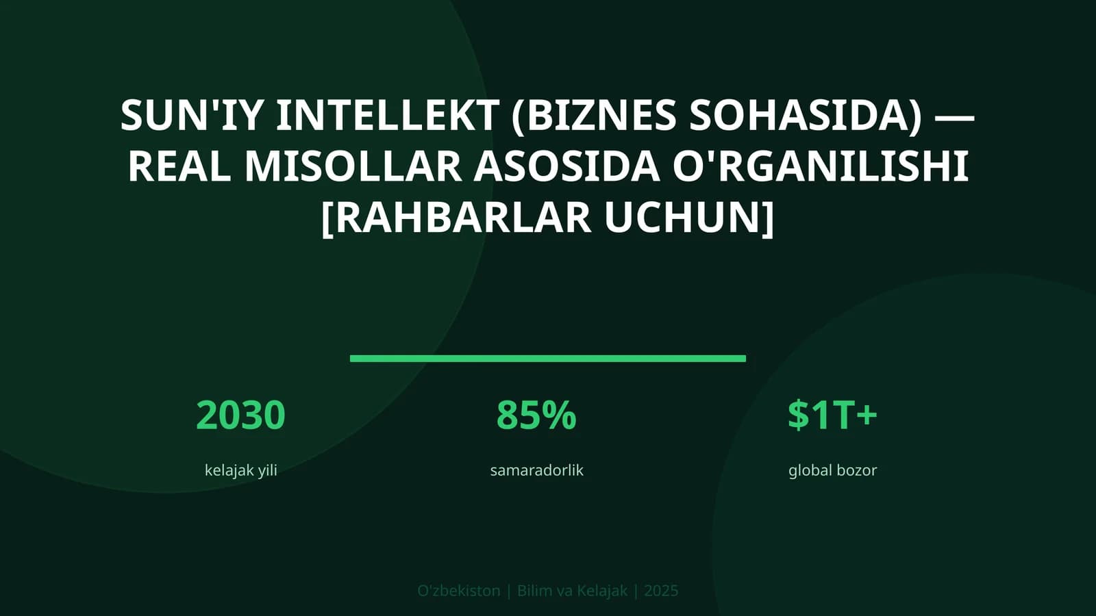 Sun'iy Intellekt (Biznes sohasida) - Real Misollar Asosida O'rganilishi [Rahbarlar Uchun]
