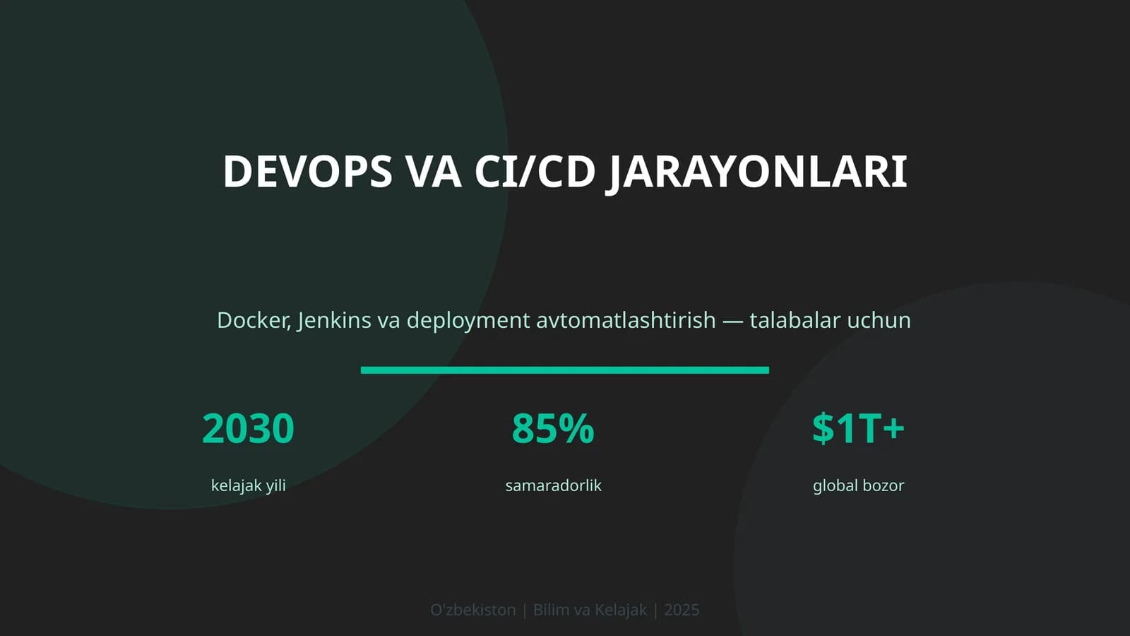 DevOps va CI/CD jarayonlari