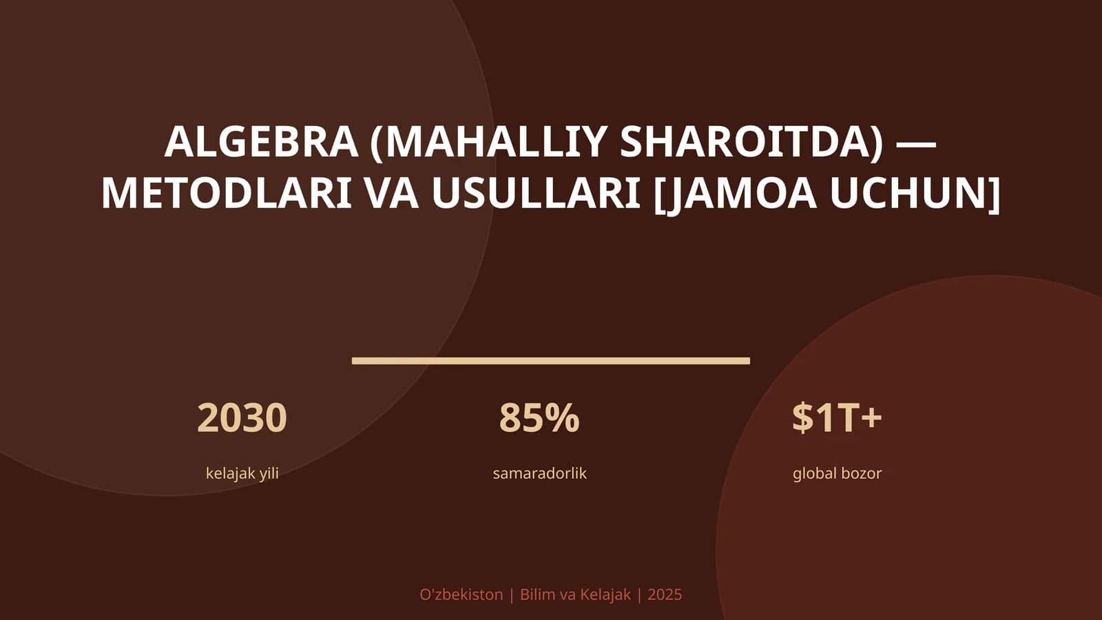 Algebra (mahalliy sharoitda) — metodlari va usullari [jamoa uchun]