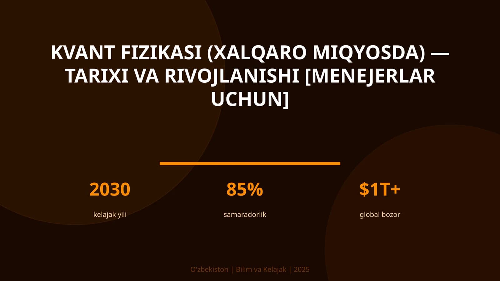 Kvant fizikasi (xalqaro miqyosda) — tarixi va rivojlanishi [menejerlar uchun]