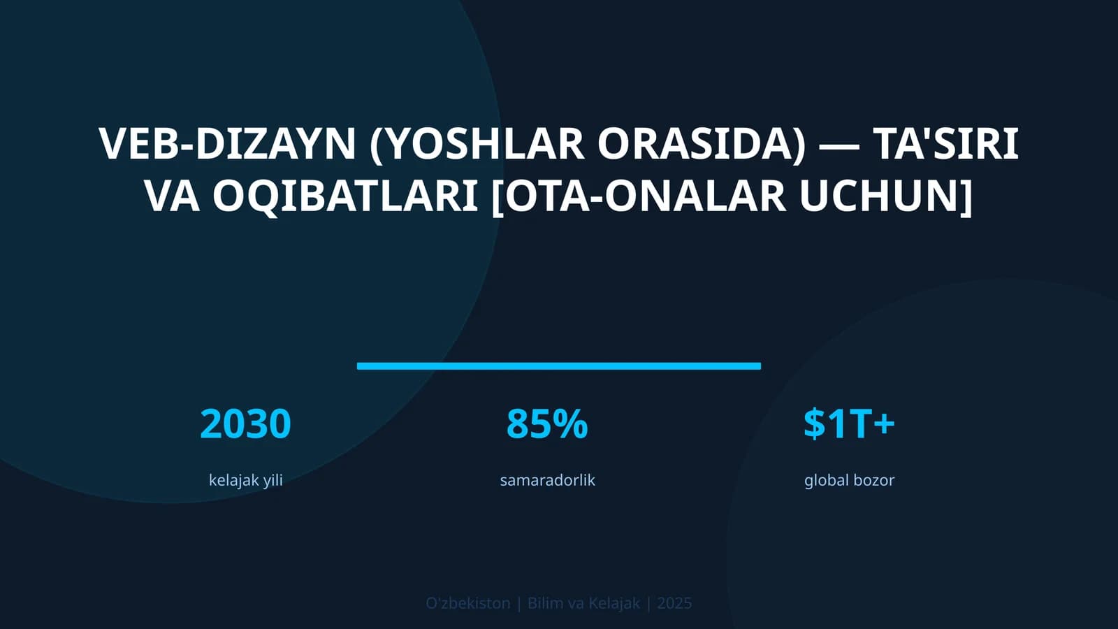 VEB-DIZAYN (YOSHLAR ORASIDA) — TA'SIRI VA OQIBATLARI [OTA-ONALAR UCHUN]