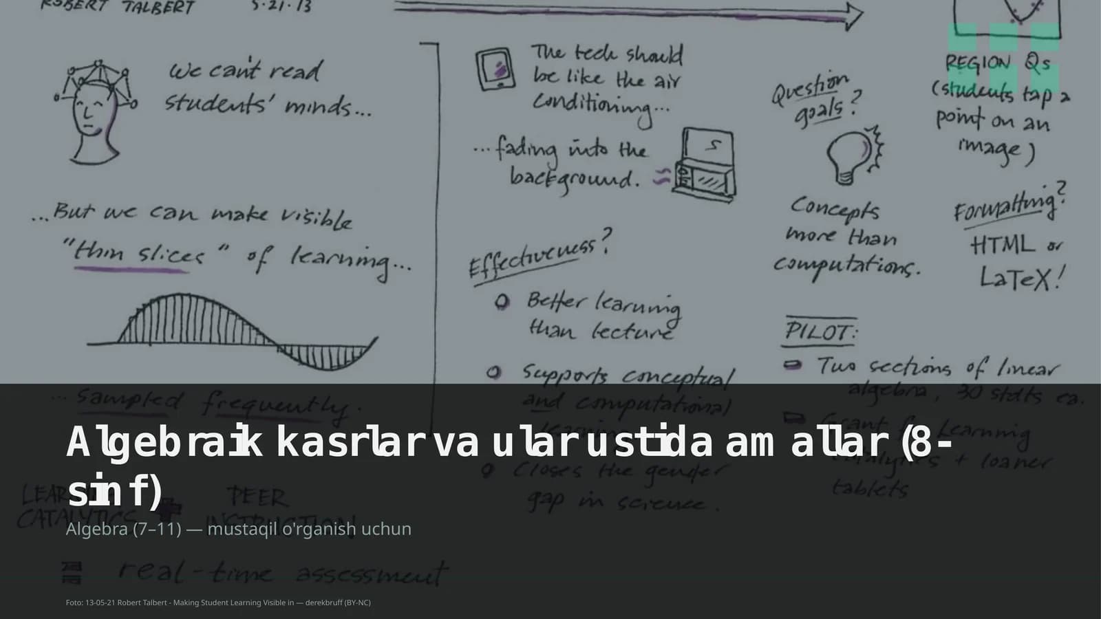 Algebraik kasrlar va ular ustida amallar (8-sinf)