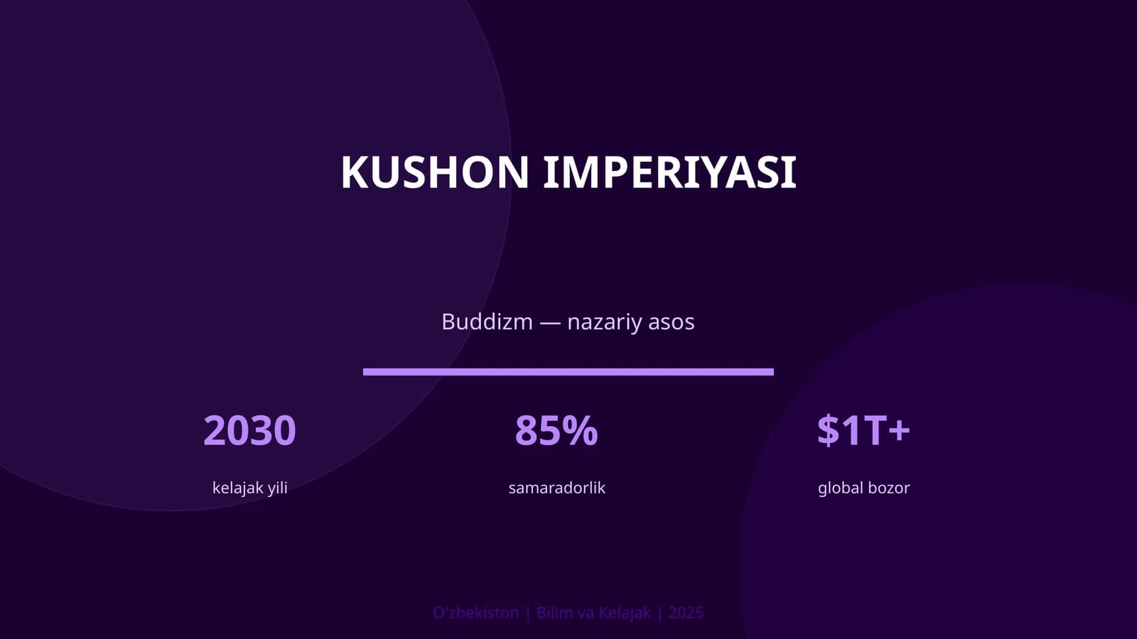 Kushon imperiyasi