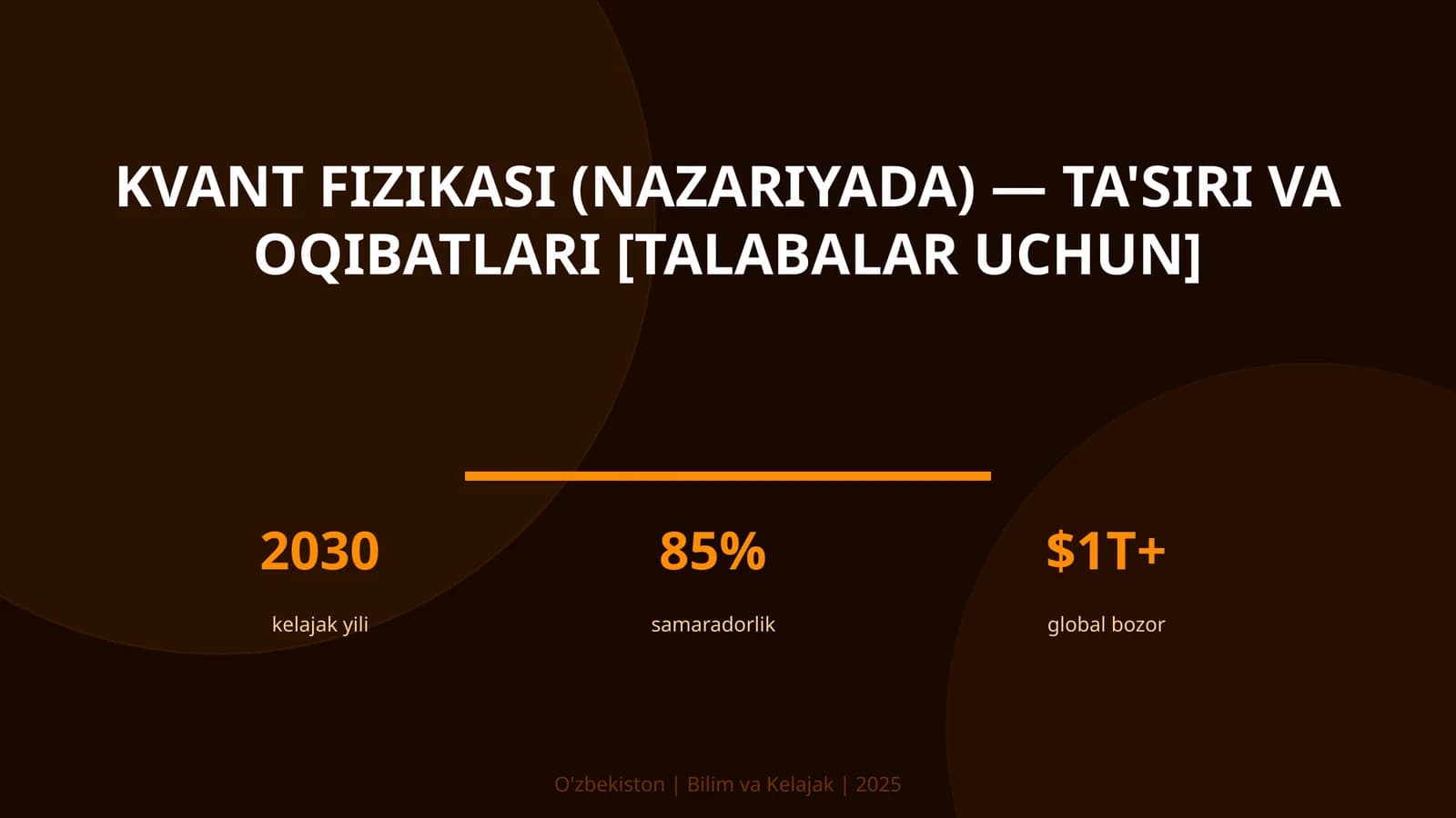 Kvant fizikasi (nazariyada) — ta'siri va oqibatlari [talabalar uchun]