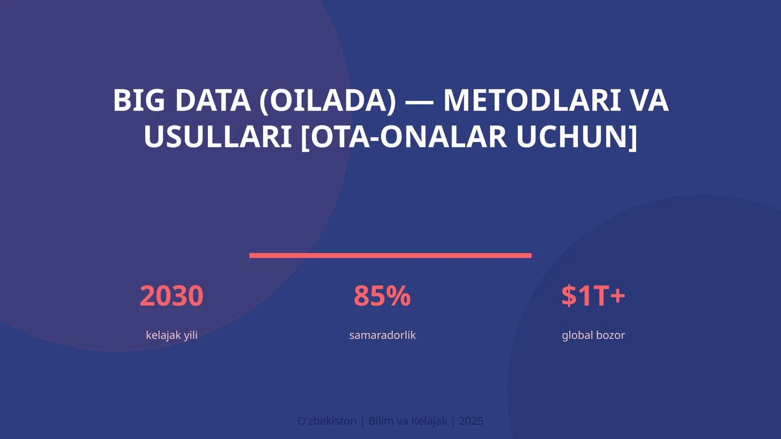 Big Data (Oilada) - Metodlari va Usullari [Ota-onalar Uchun]