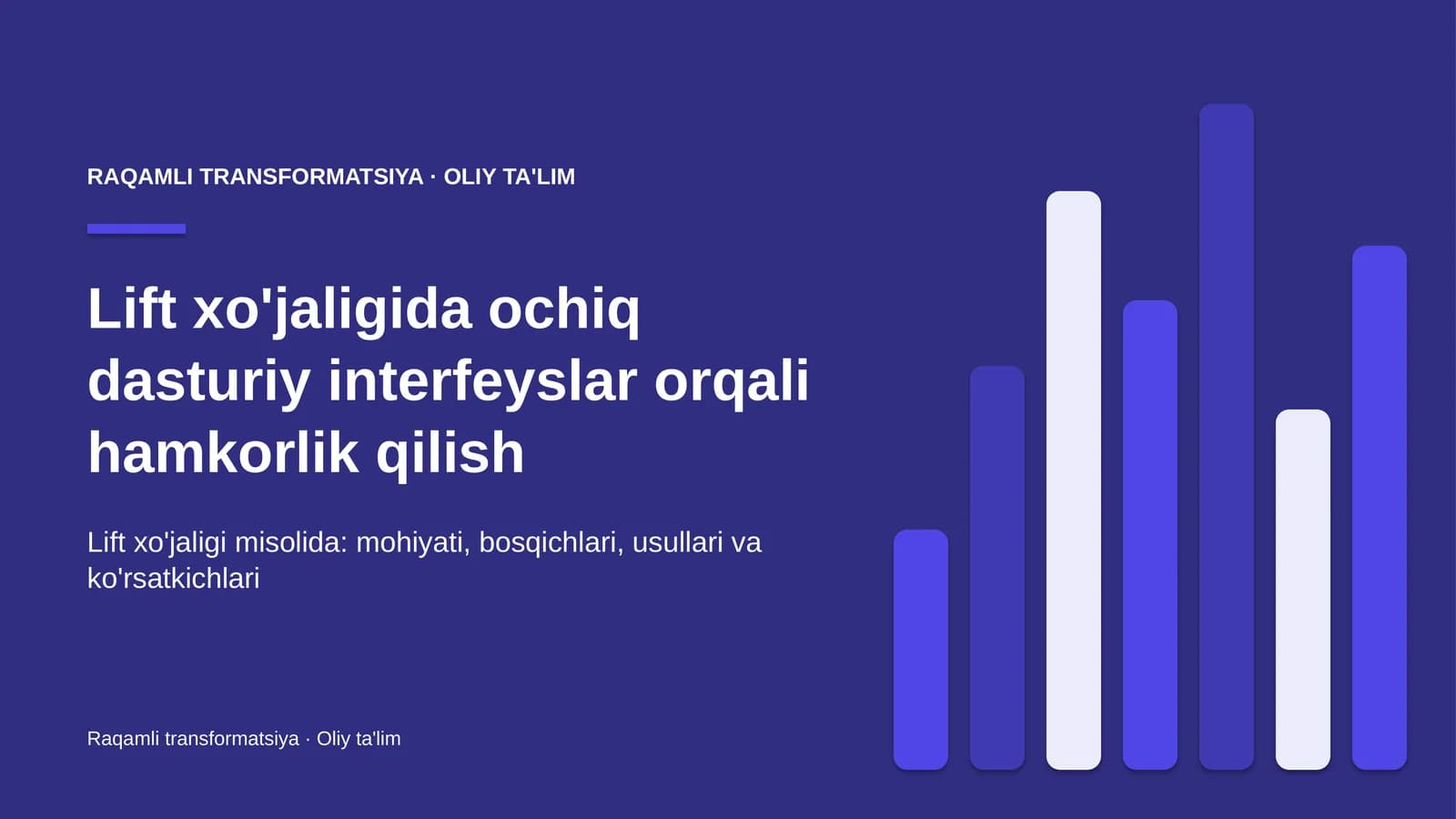 Lift xo'jaligida ochiq dasturiy interfeyslar orqali hamkorlik qilish