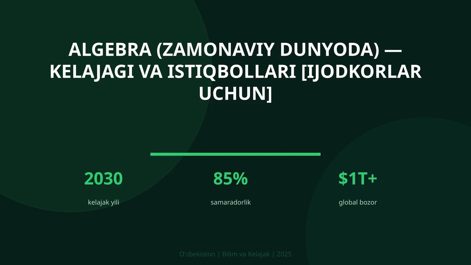Algebra (Zamonaviy Dunyoda) — Kelajagi va Istiqbollari [Ijodkorlar uchun]