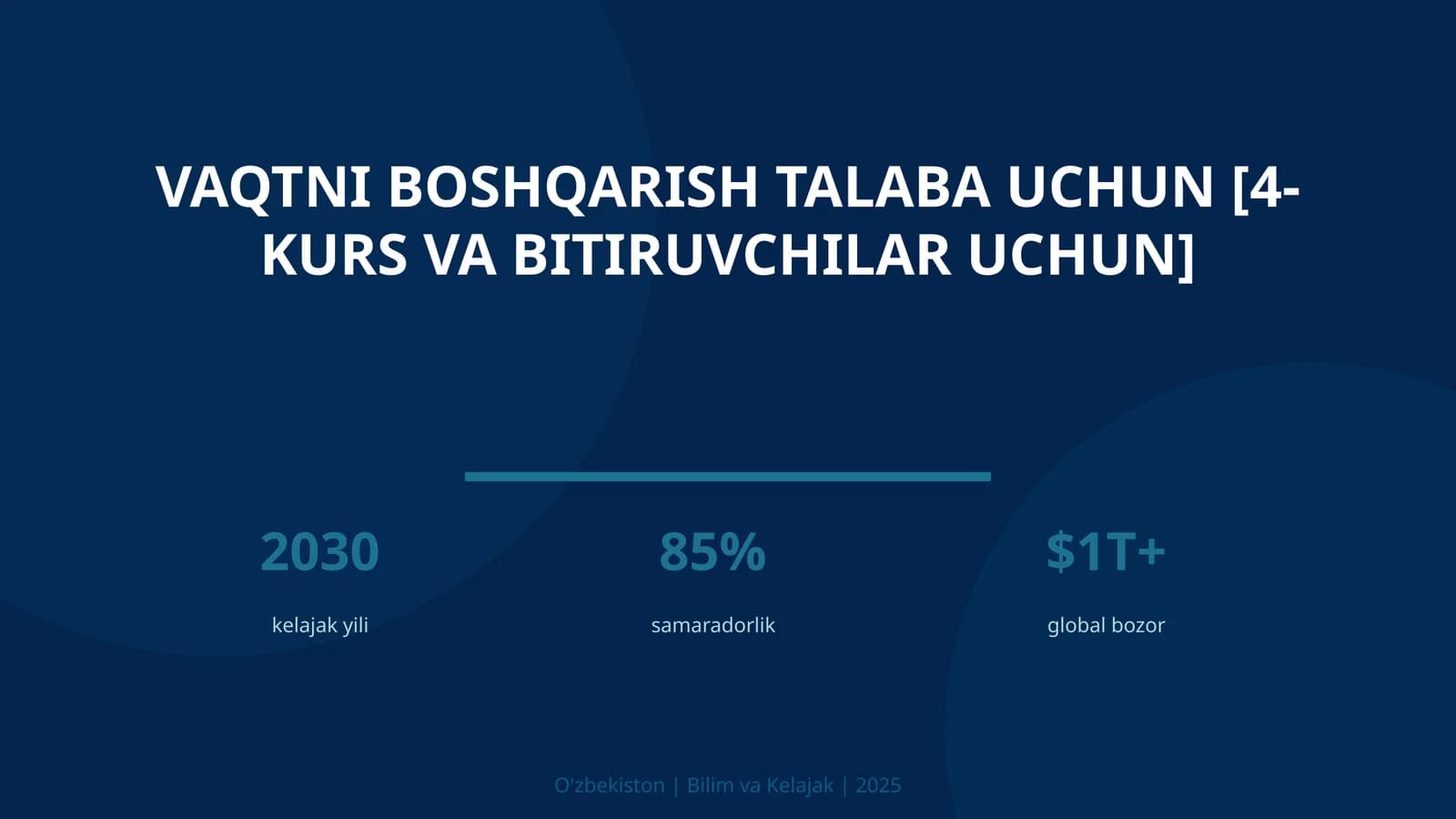 Vaqtni boshqarish talaba uchun [4-kurs va bitiruvchilar uchun]