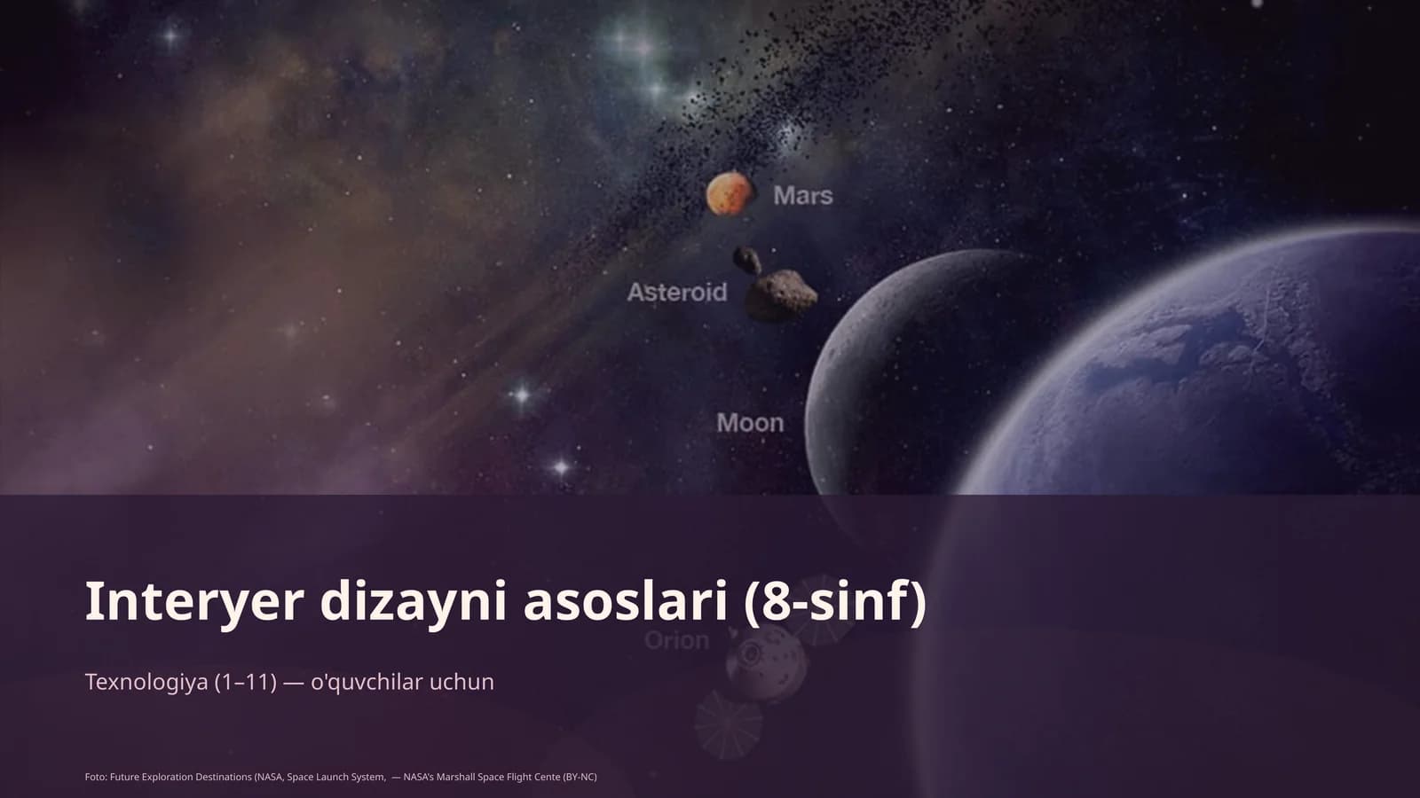 Interyer dizayni asoslari (8-sinf)