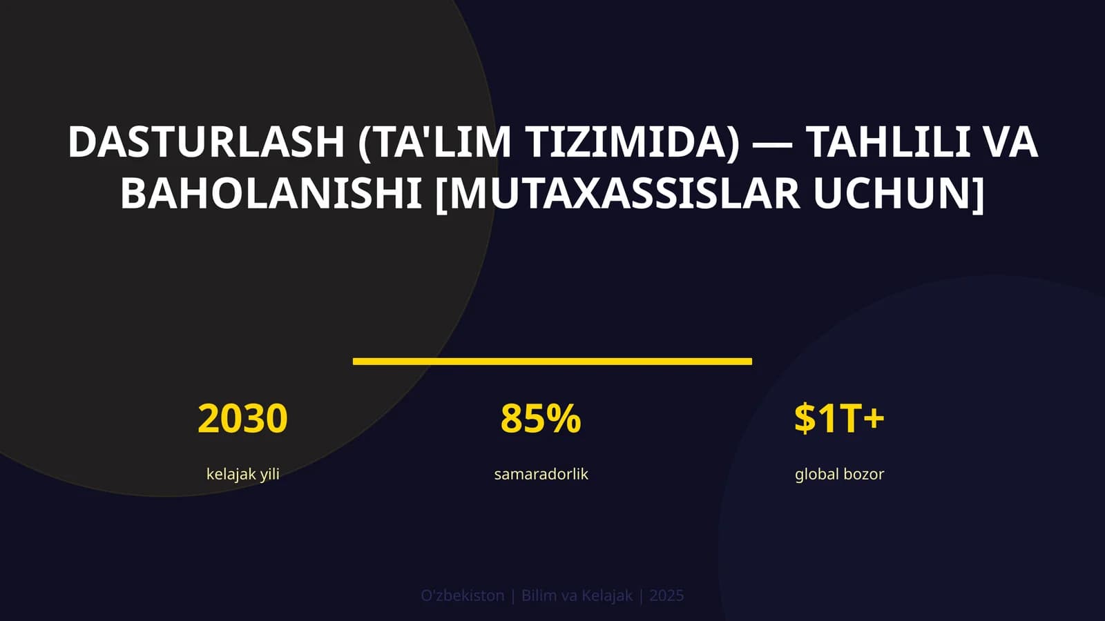 Dasturlash (ta'lim tizimida) — tahlili va baholanishi [mutaxassislar uchun]