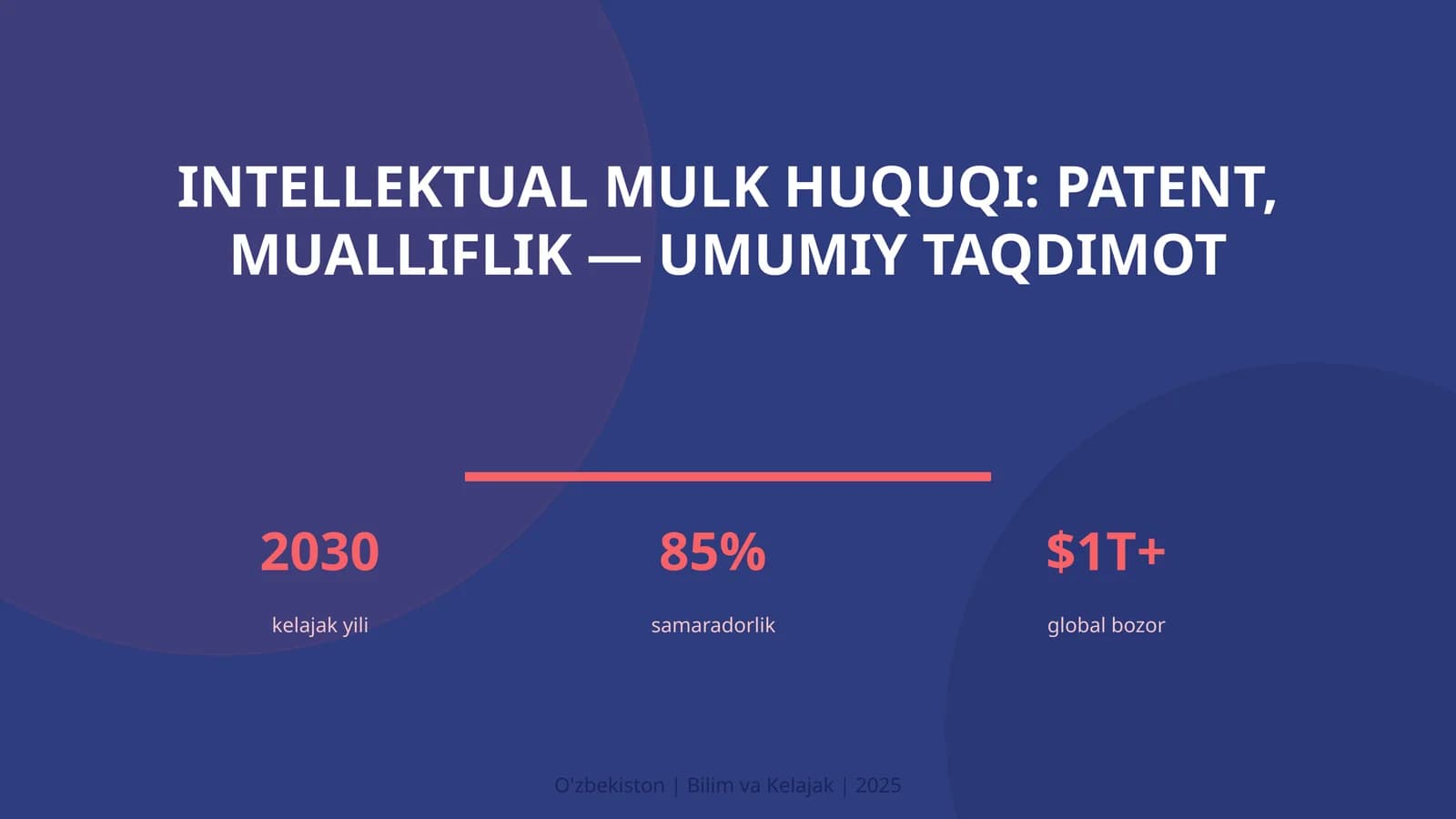 Intellektual mulk huquqi: patent, mualliflik — umumiy taqdimot