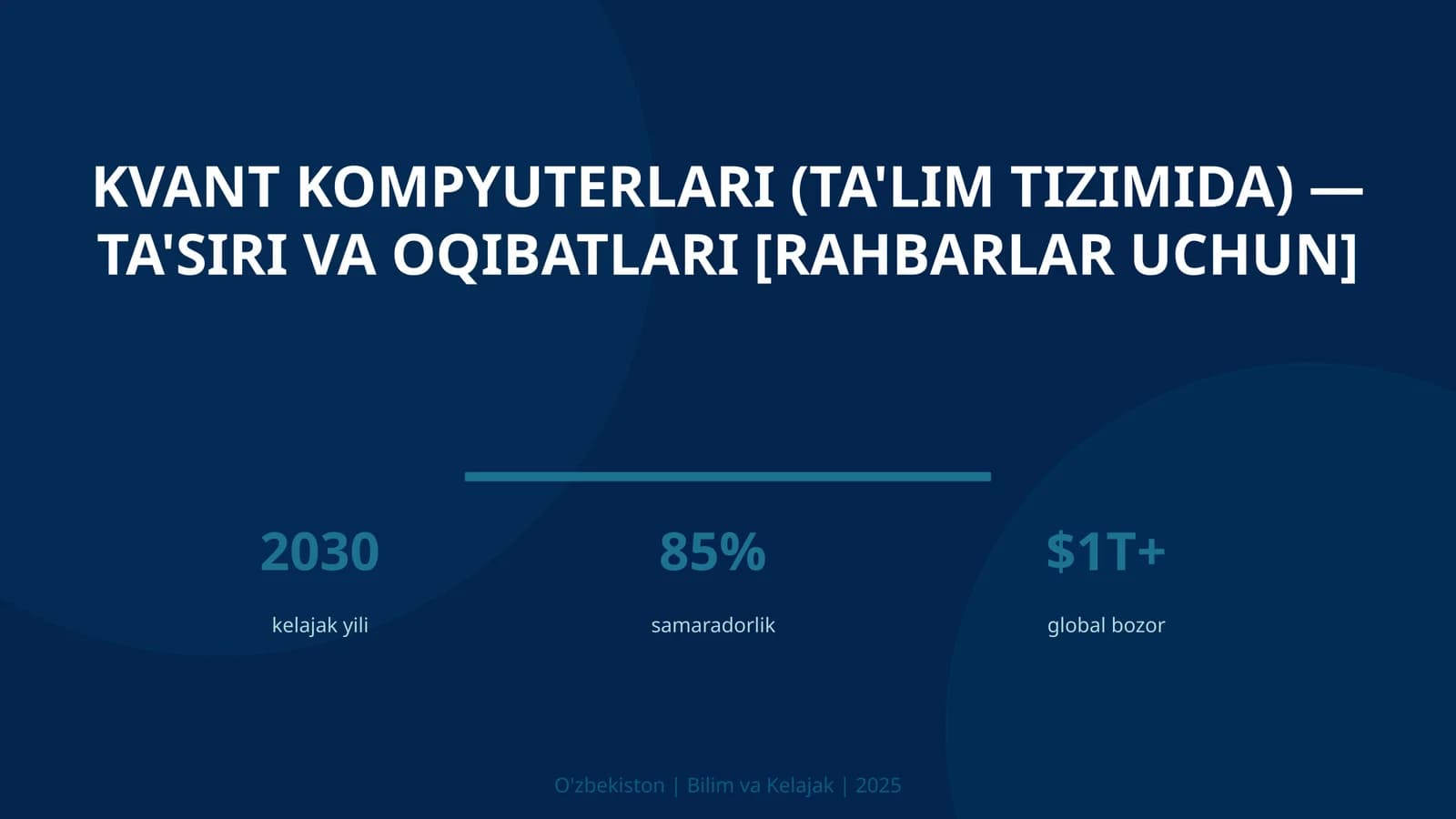 Kvant Kompyuterlari (Ta'lim Tizimida) — Ta'siri va Oqibatlari [Rahbarlar Uchun]
