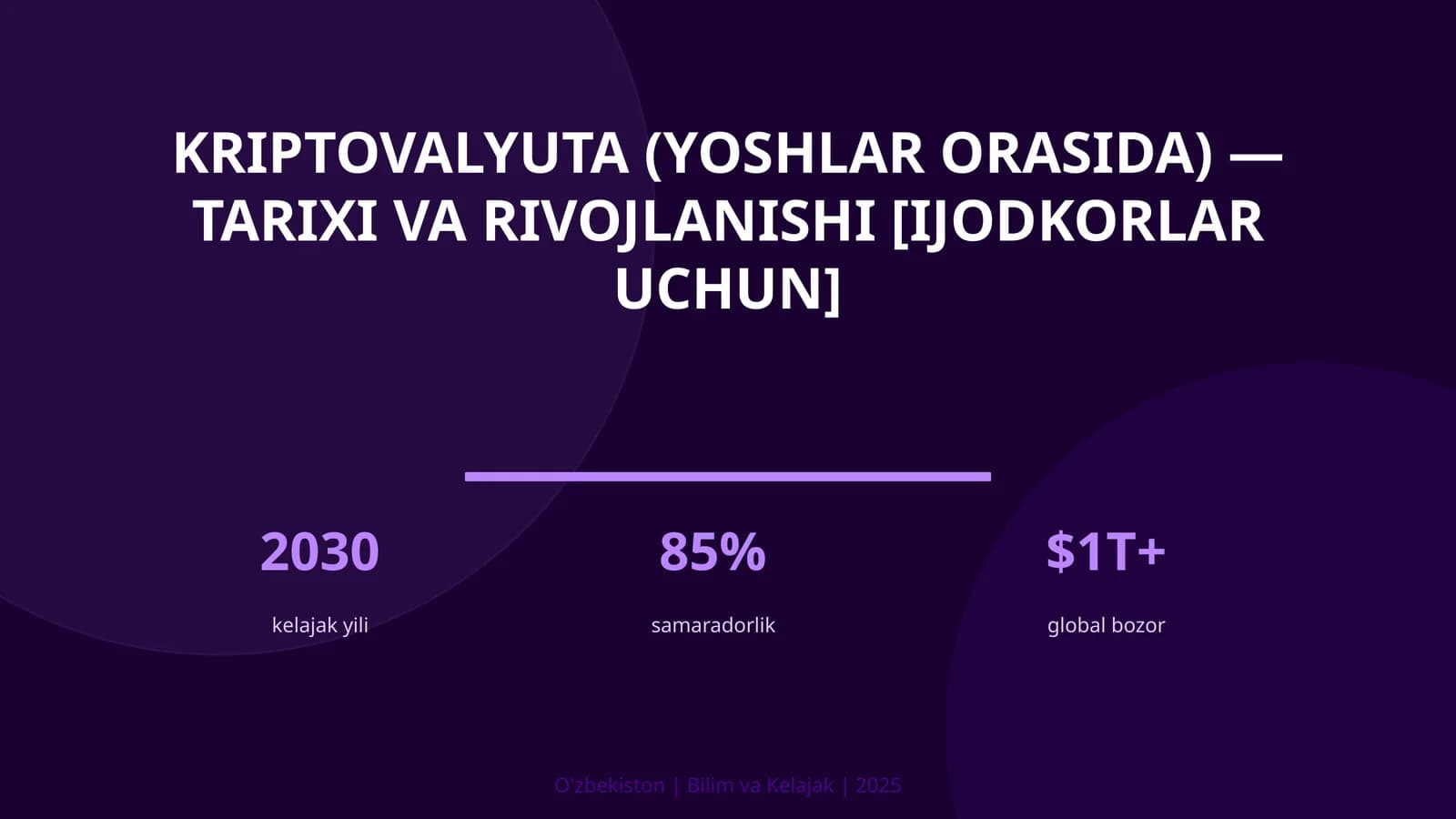 KRIPTOVALYUTA (YOSHLAR ORASIDA) — TARIXI VA RIVOJLANISHI [IJODKORLAR UCHUN]