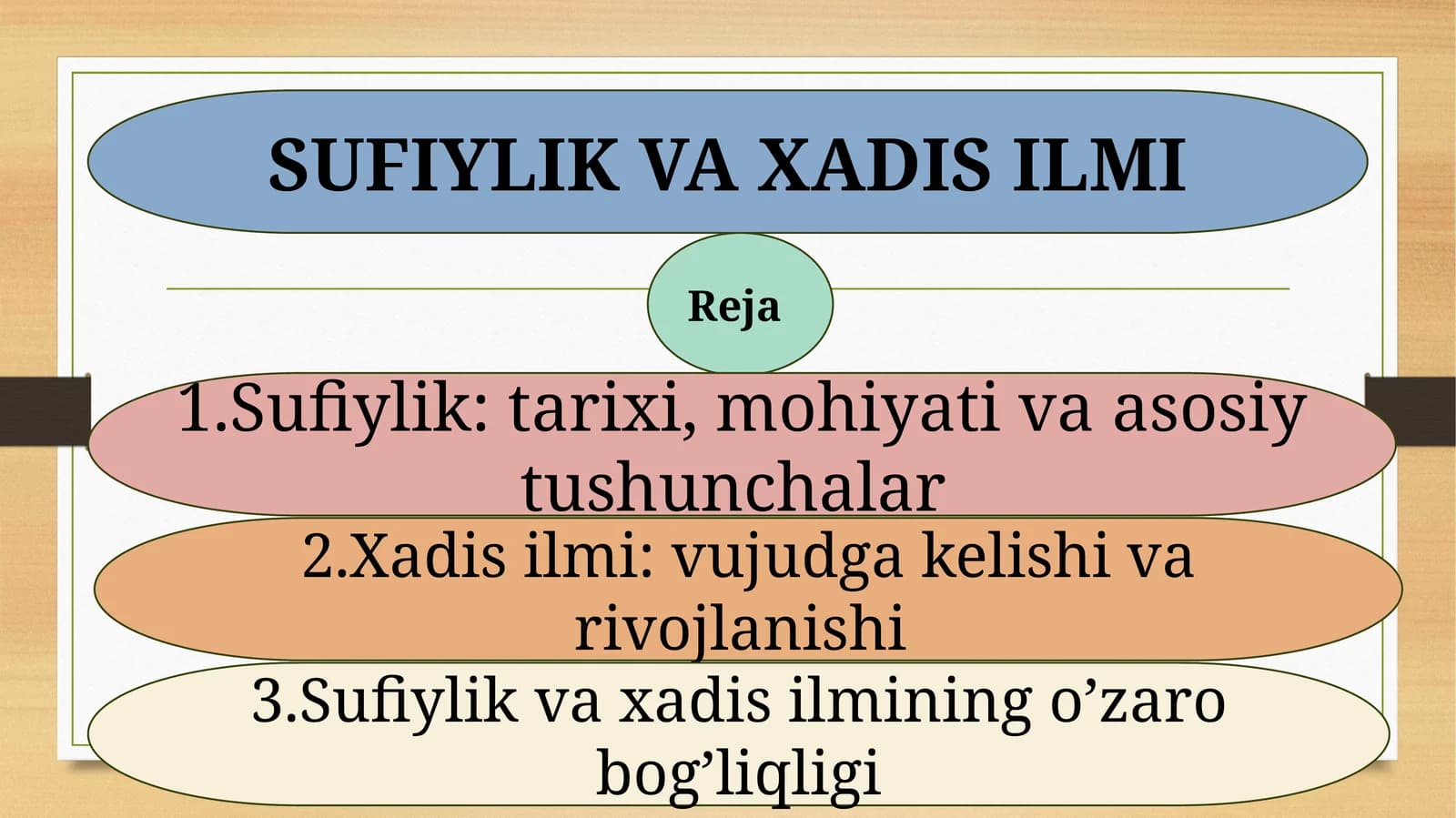 SUFIYLIK VA XADIS ILMI