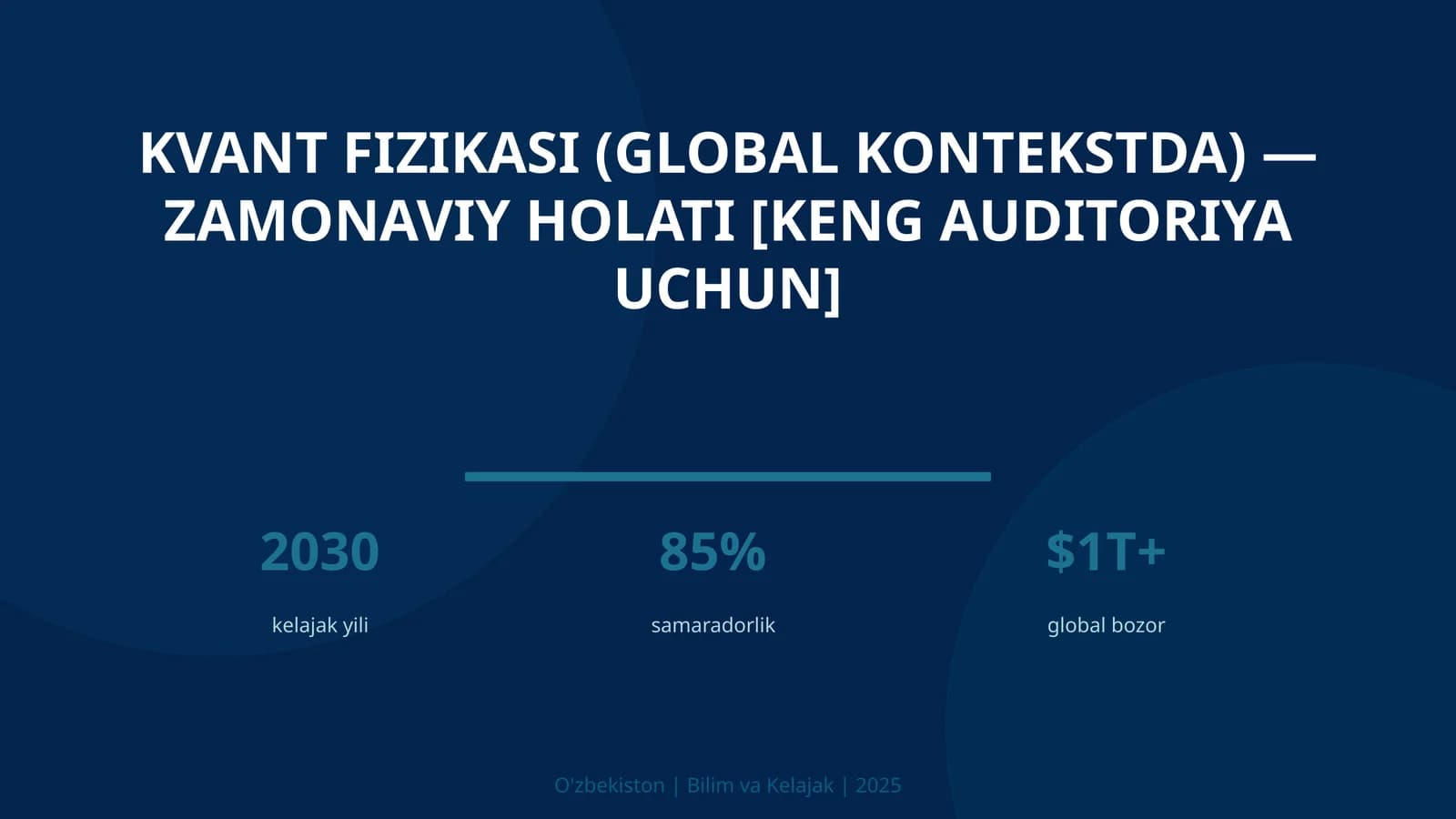 Kvant fizikasi (global kontekstda) — zamonaviy holati [keng auditoriya uchun]