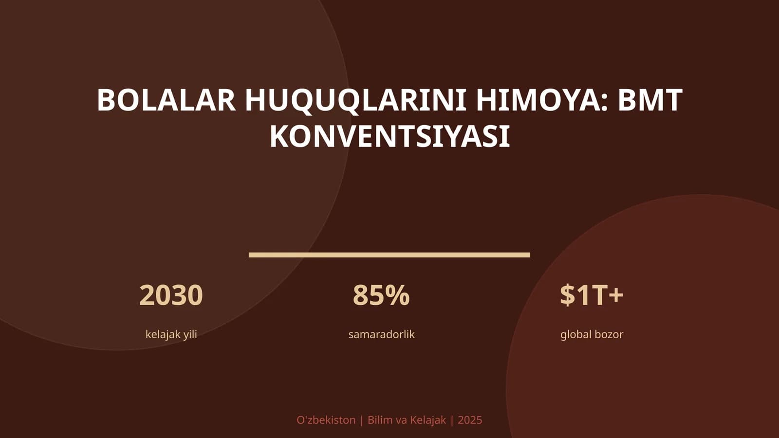Bolalar huquqlarini himoya: BMT konventsiyasi