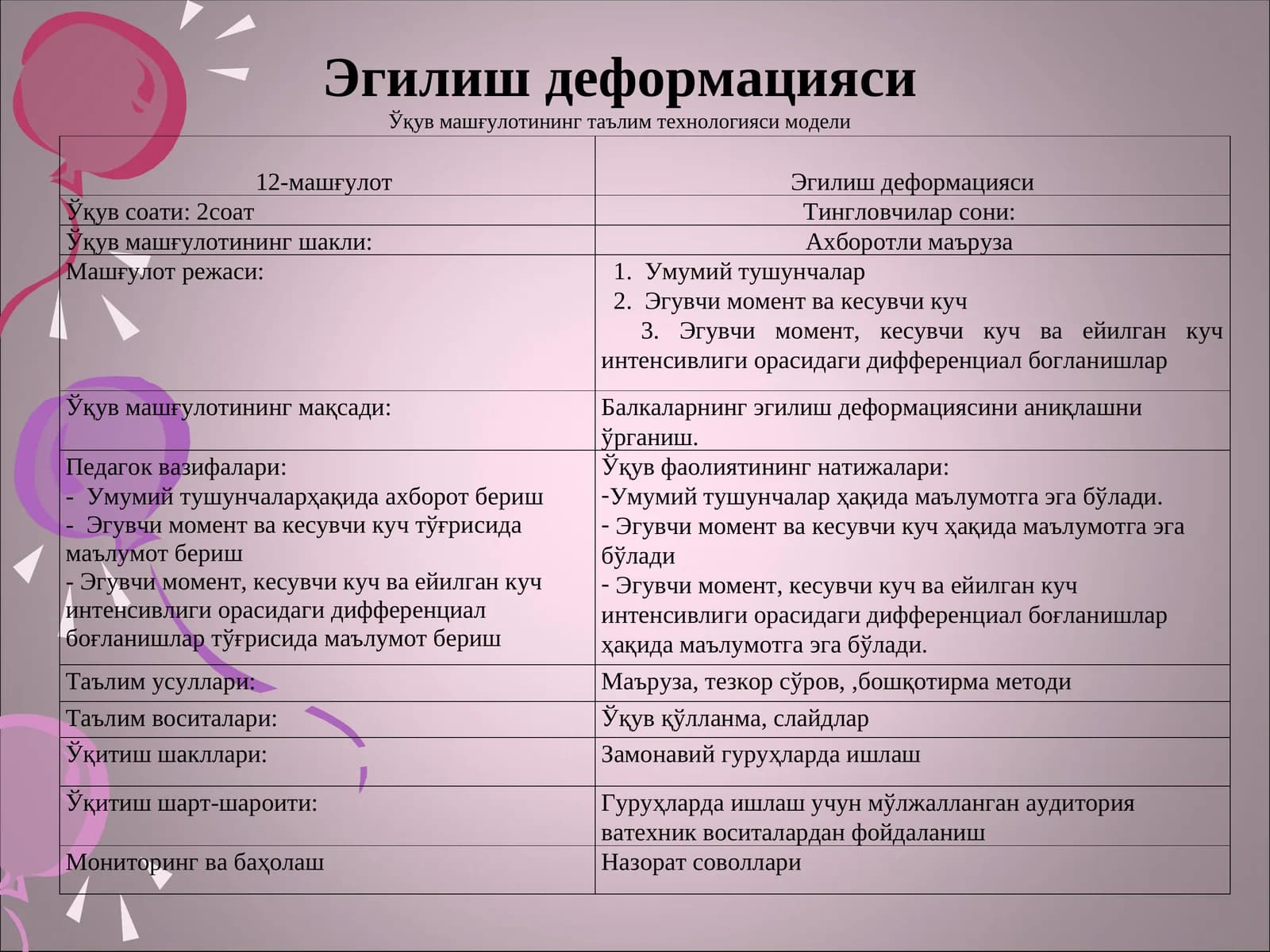 Эгилиш деформацияси