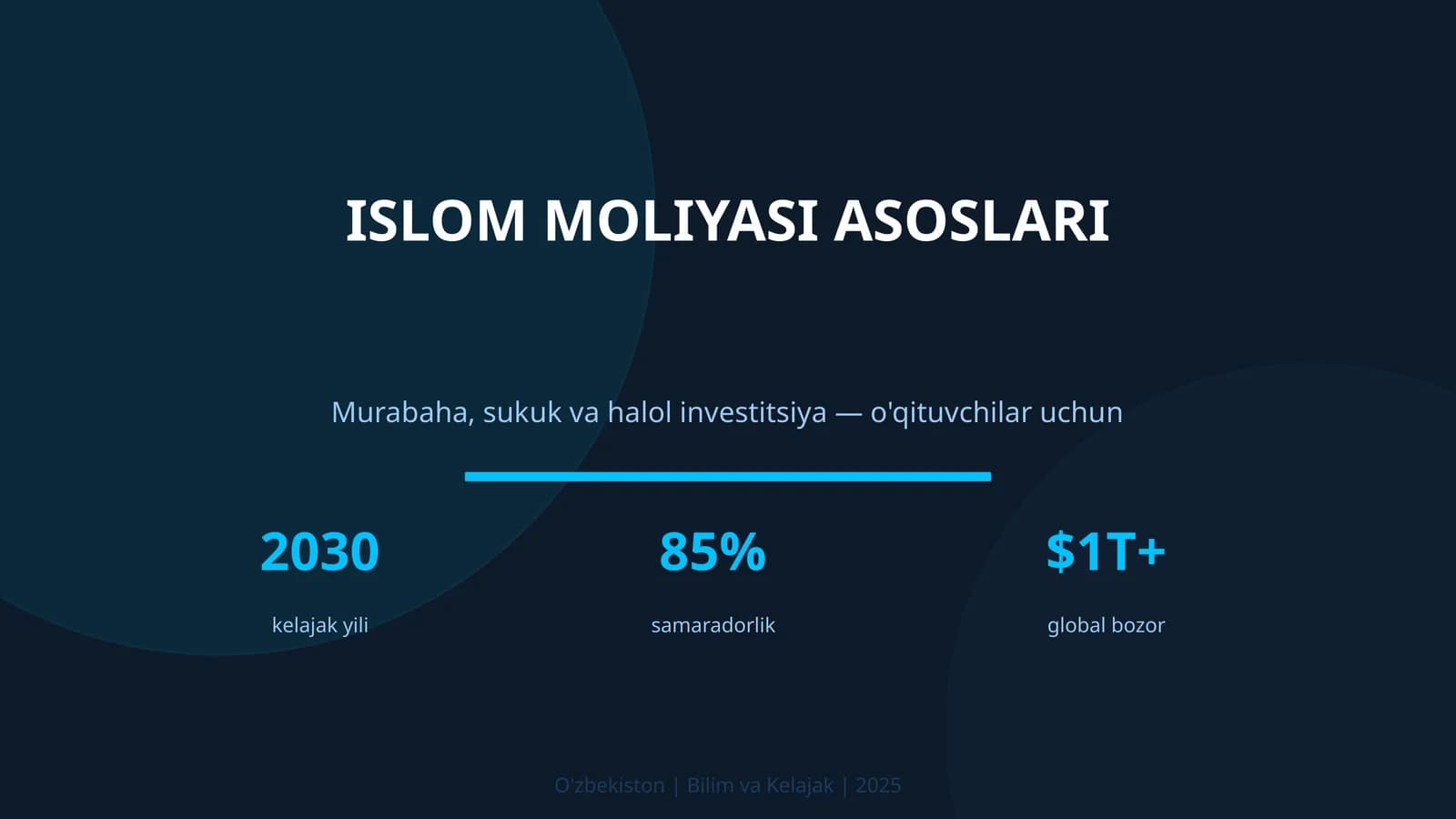 ISLOM MOLIYASI ASOSLARI