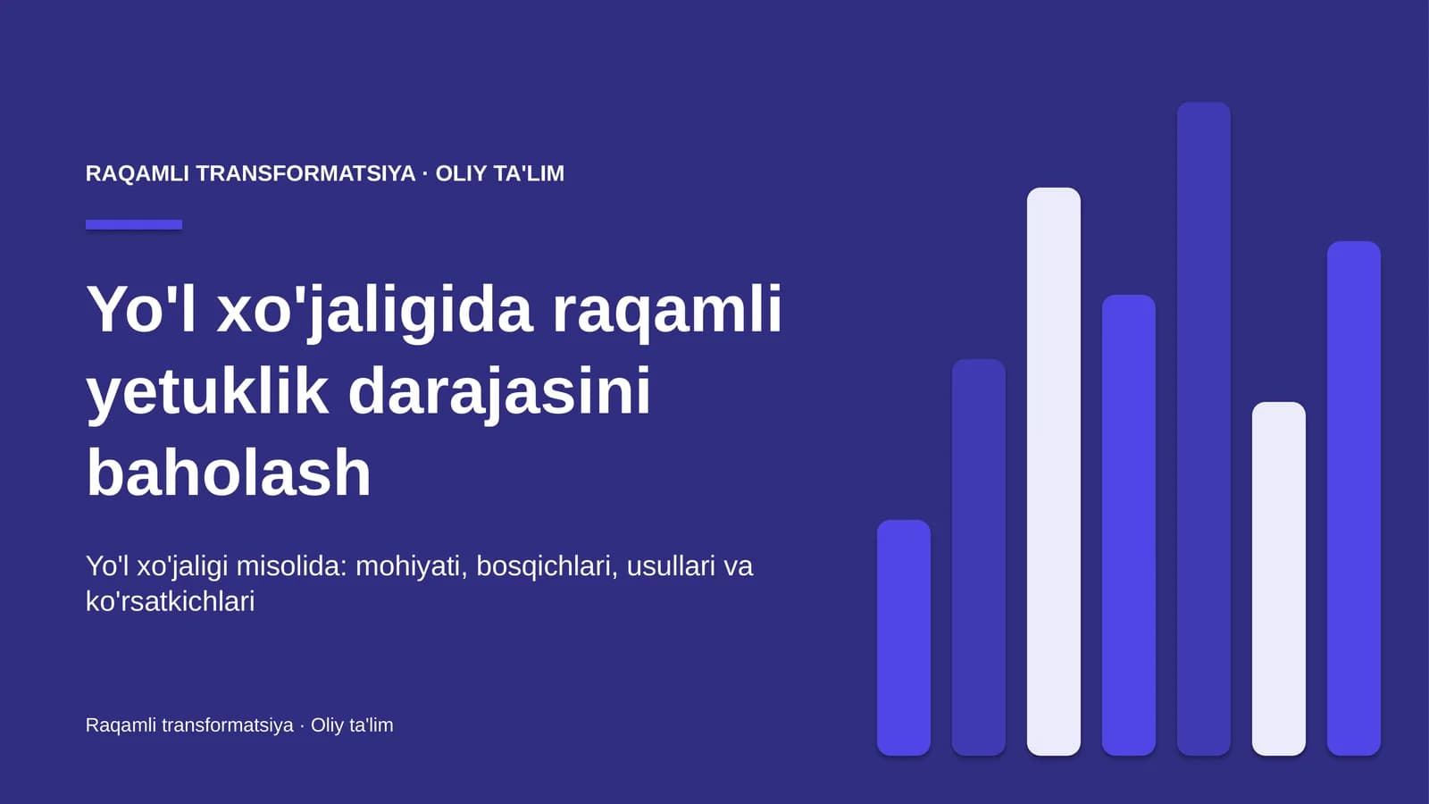 Yo'l xo'jaligida raqamli yetuklik darajasini baholash