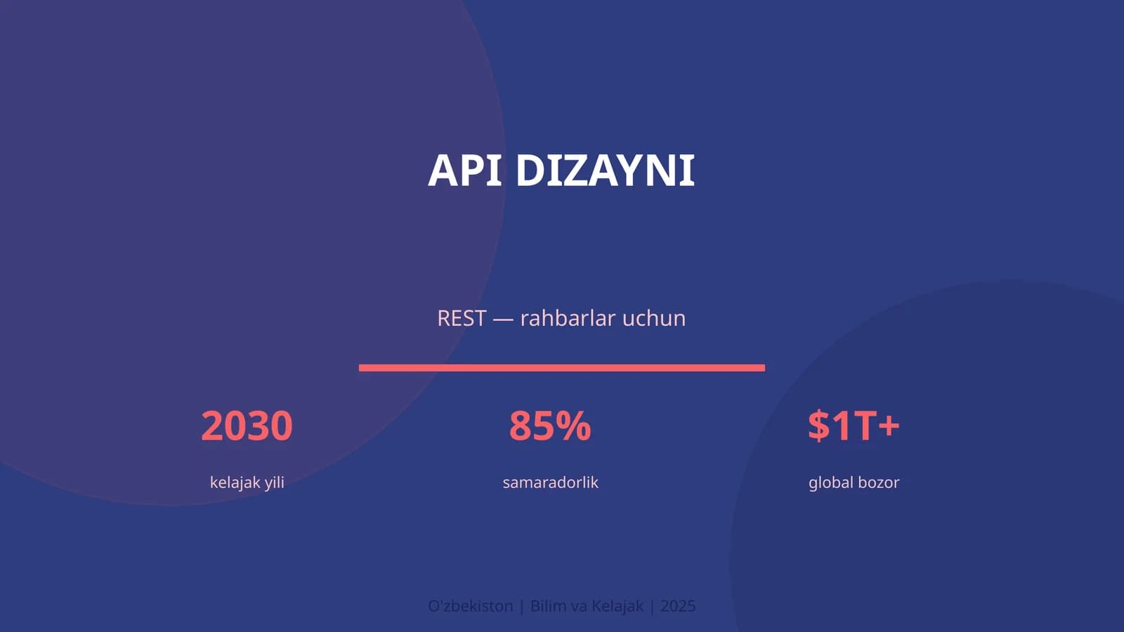 API DIZAYNI