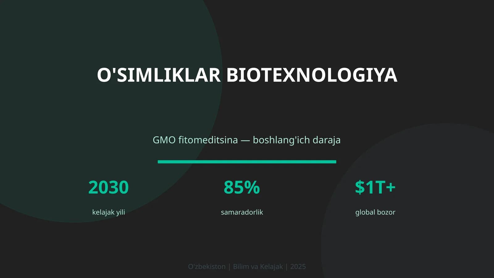 O'simliklar biotexnologiya
