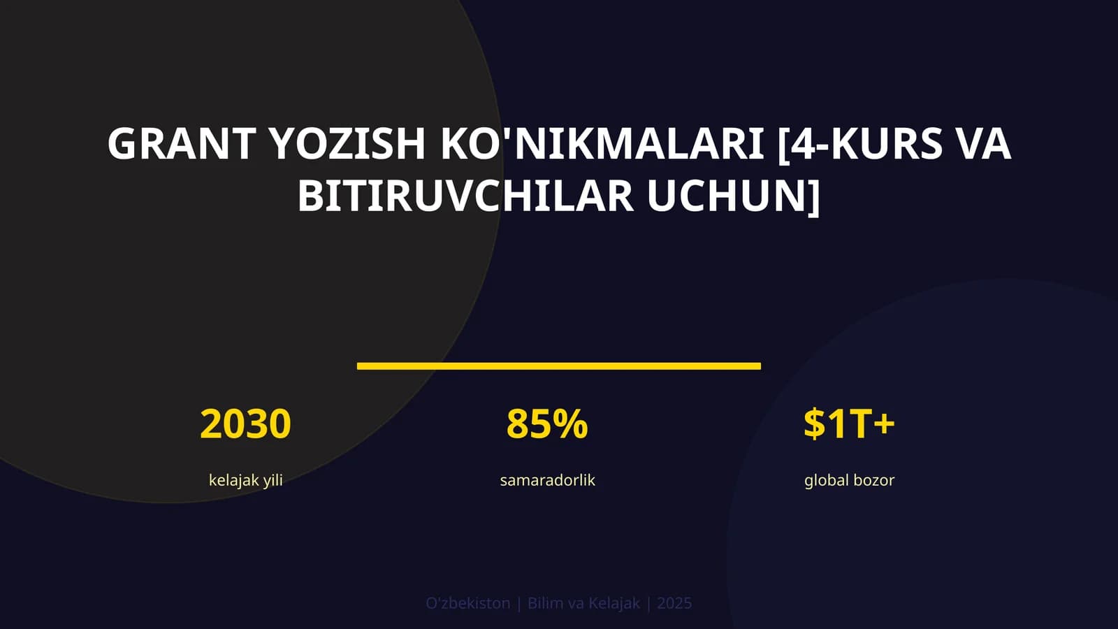 Grant yozish ko'nikmalari [4-kurs va bitiruvchilar uchun]