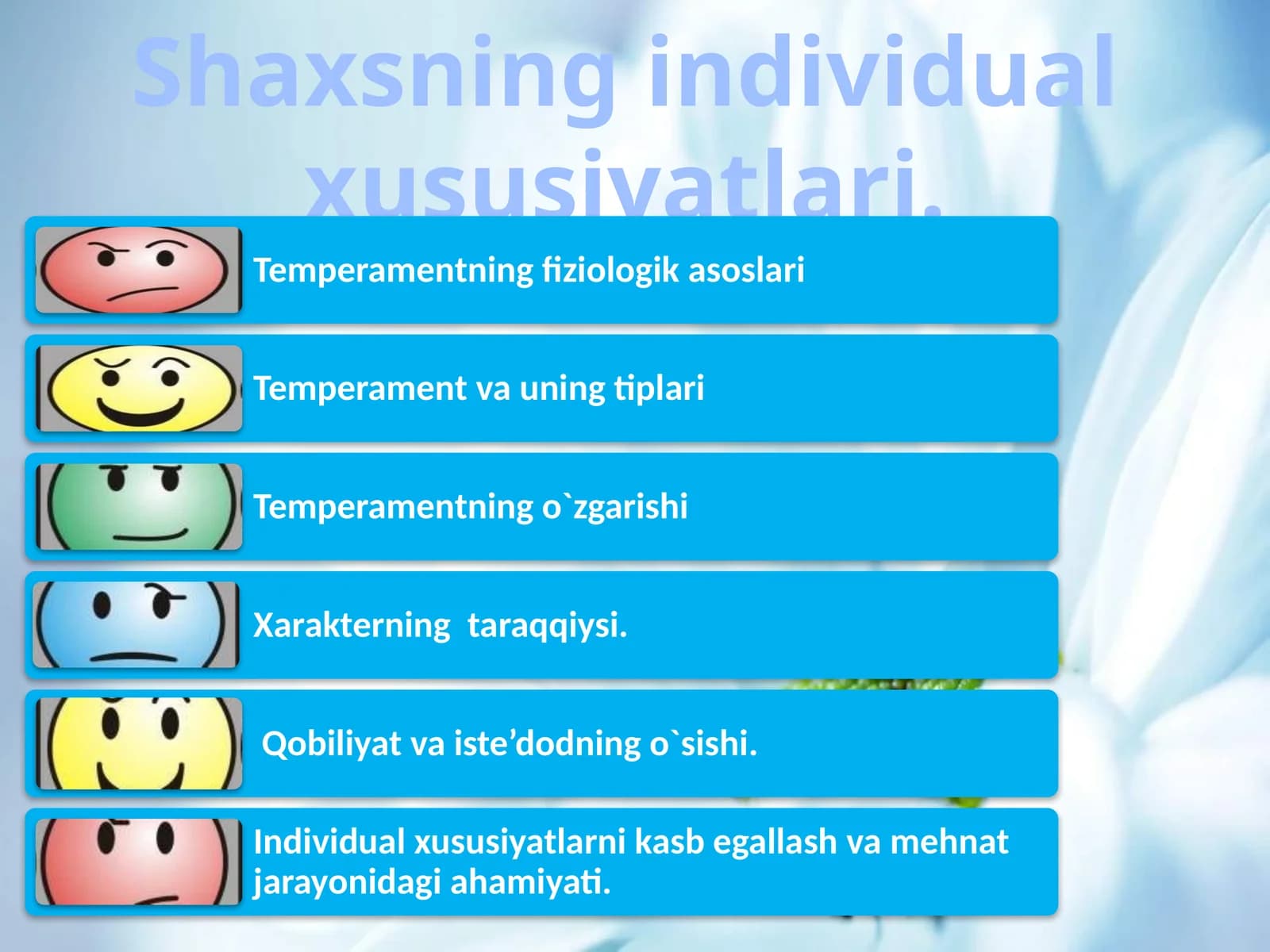 Temperamentning mohiyati va tiplari