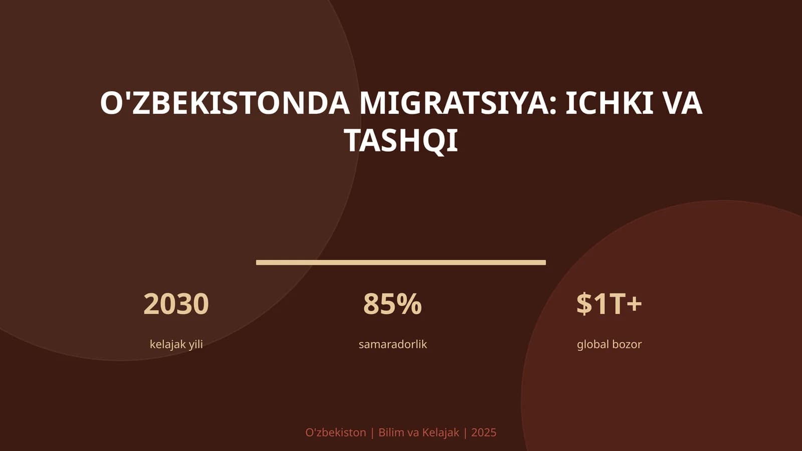 O'zbekistonda migratsiya: ichki va tashqi