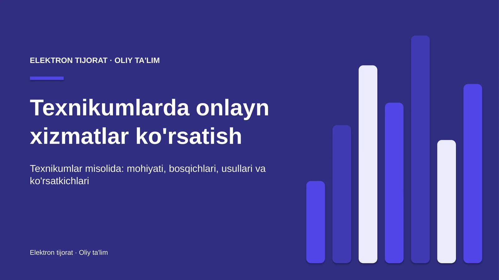 texnikumlarda onlayn xizmatlar ko'rsatish 9619