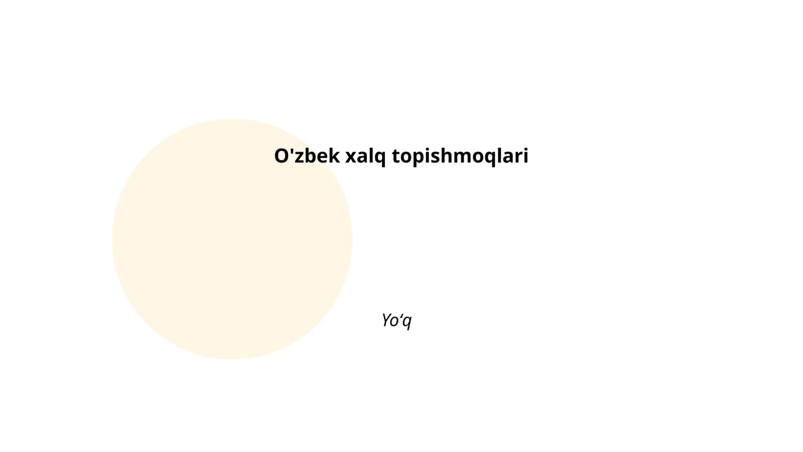 Hayvonlar