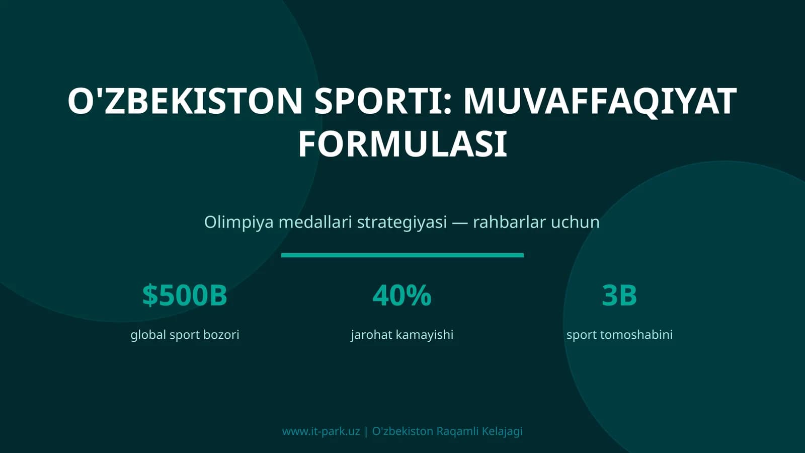O'ZBEKISTON SPORTI: MUVAFFAQIYAT FORMULASI