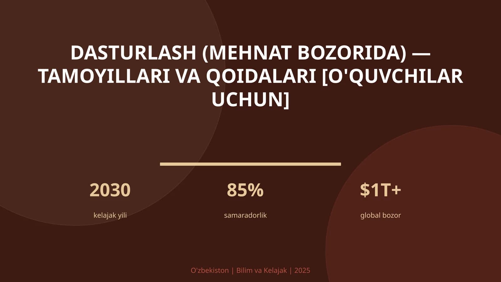 DASTURLASH (MEHNAT BOZORIDA) — TAMOYILLARI VA QOIDALARI [O'QUVCHILAR UCHUN]