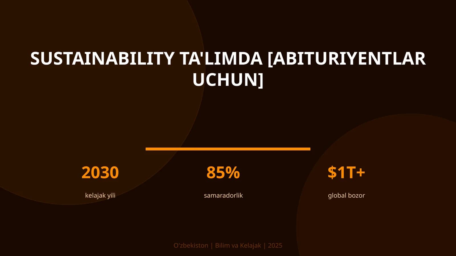 Sustainability ta'limda [Abituriyentlar uchun]