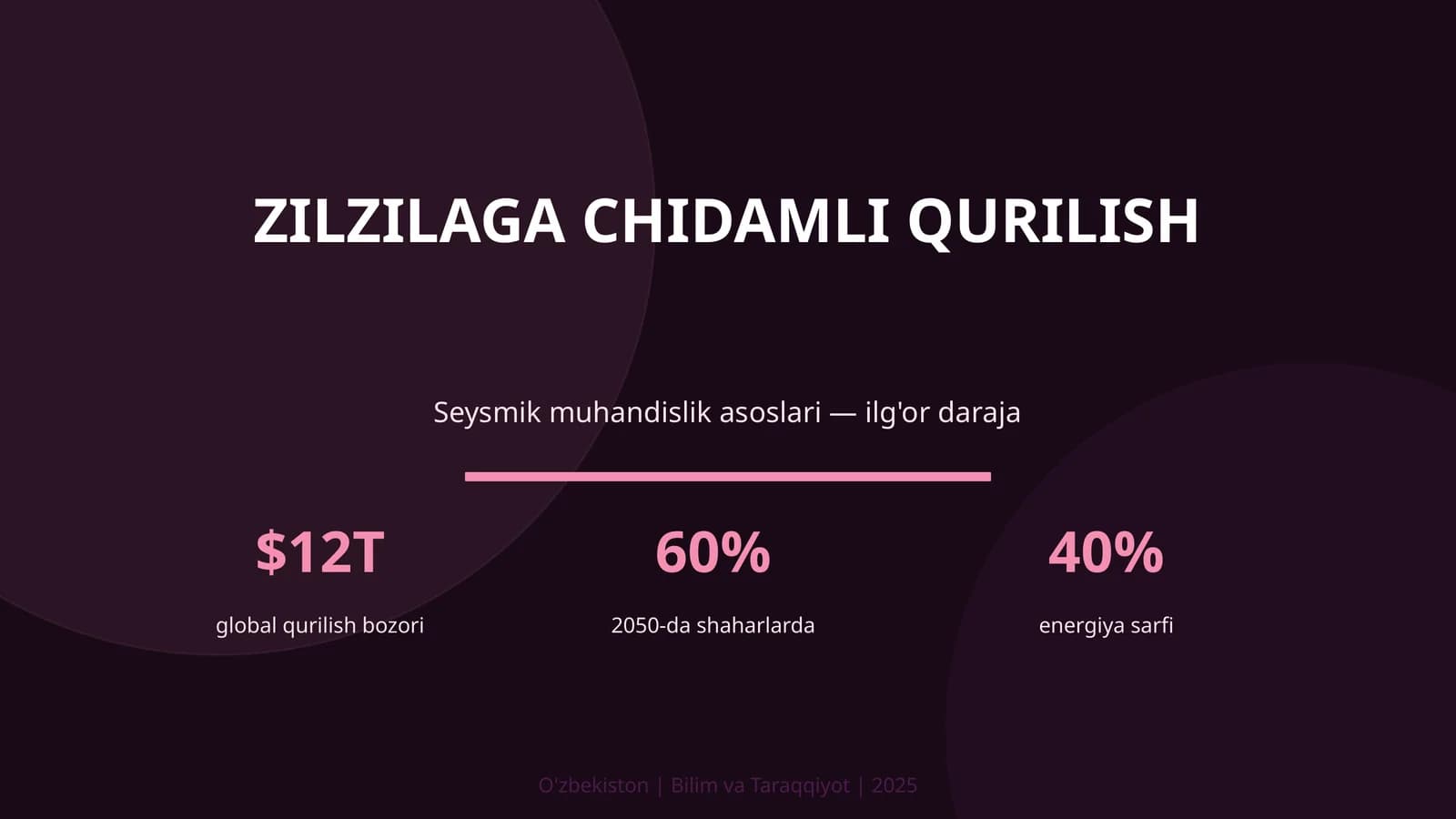 Zilzilaga chidamli qurilish