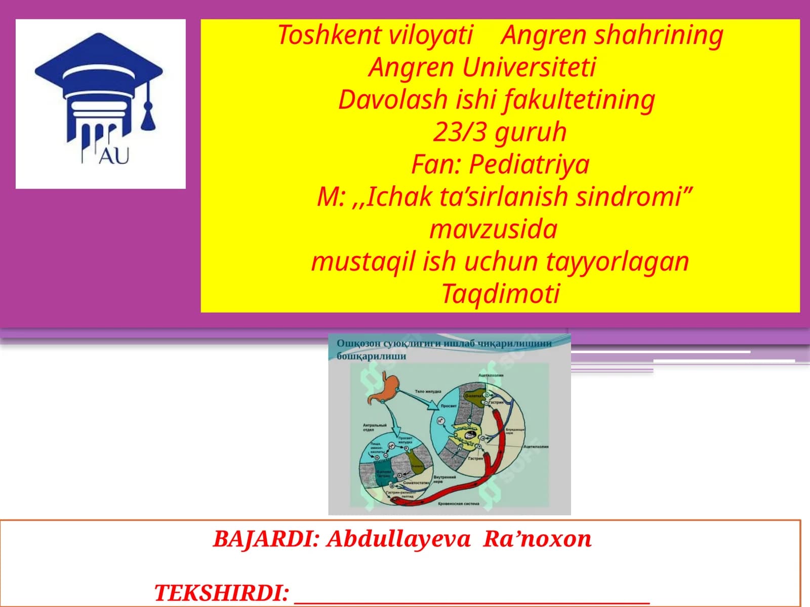 Ichakta’sirlanish sindromi