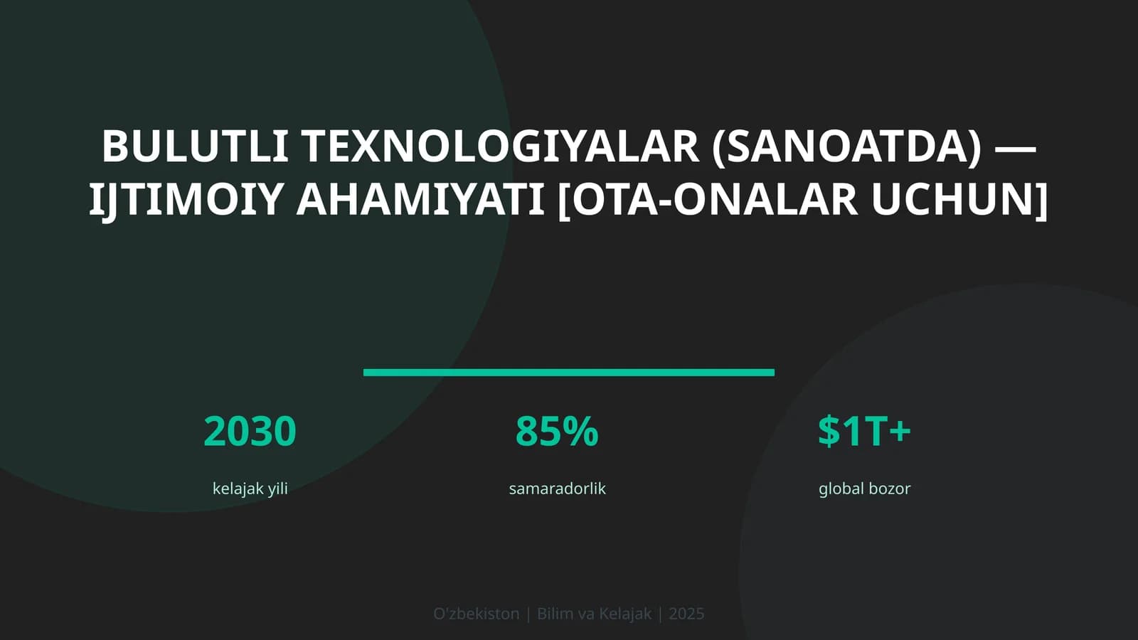 Bulutli texnologiyalar (sanoatda) — ijtimoiy ahamiyati [ota-onalar uchun]