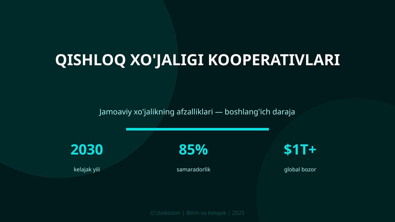 QISHLOQ XO'JALIGI KOOPERATIVLARI