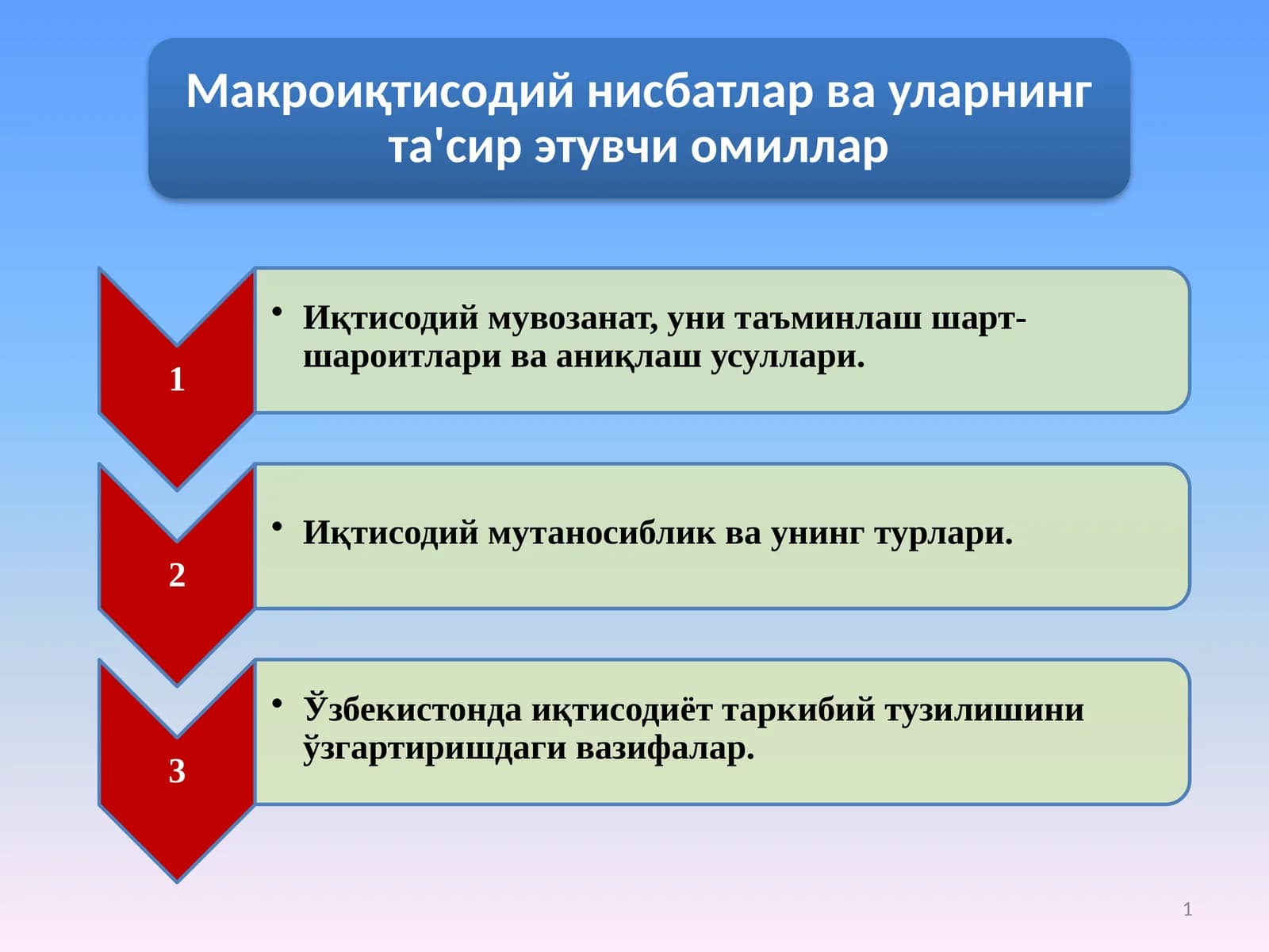 Тақдимотлар: Иқтисодий мувозанат