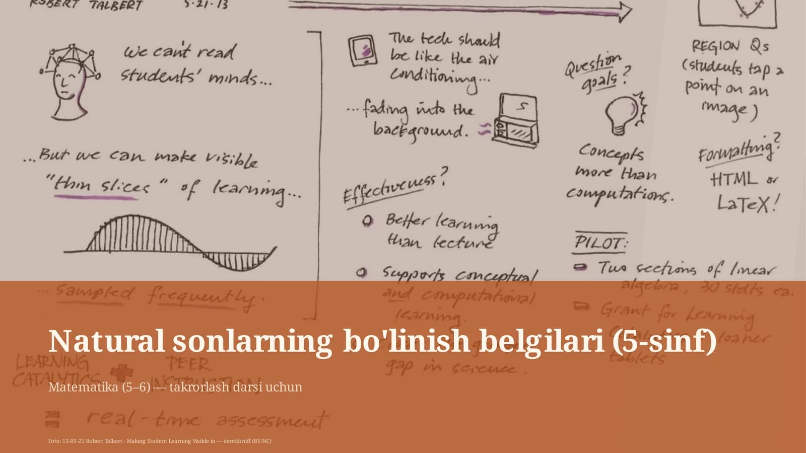 Natural sonlarning bo'linish belgilari (5-sinf)