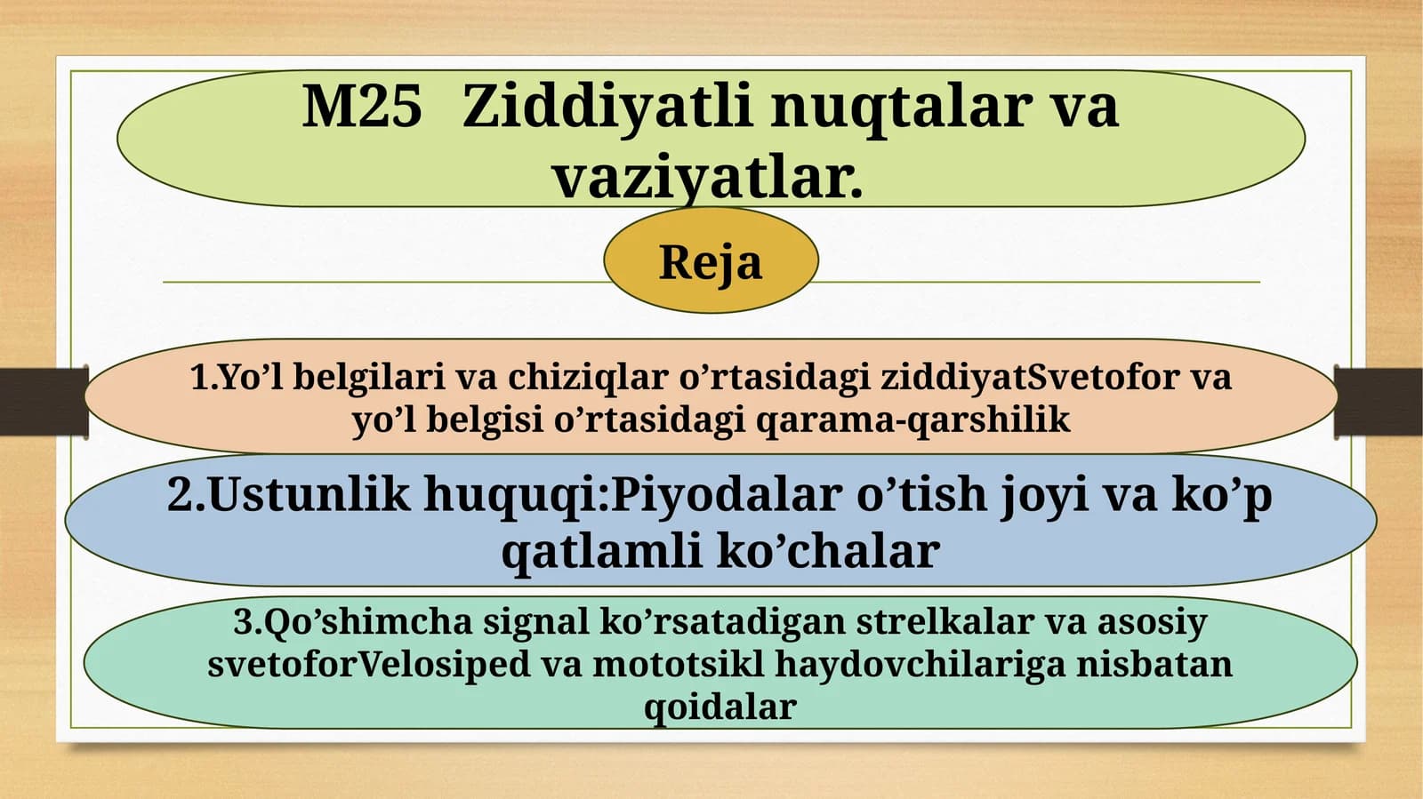 M25 Ziddiyatli nuqtalar va vaziyatlar