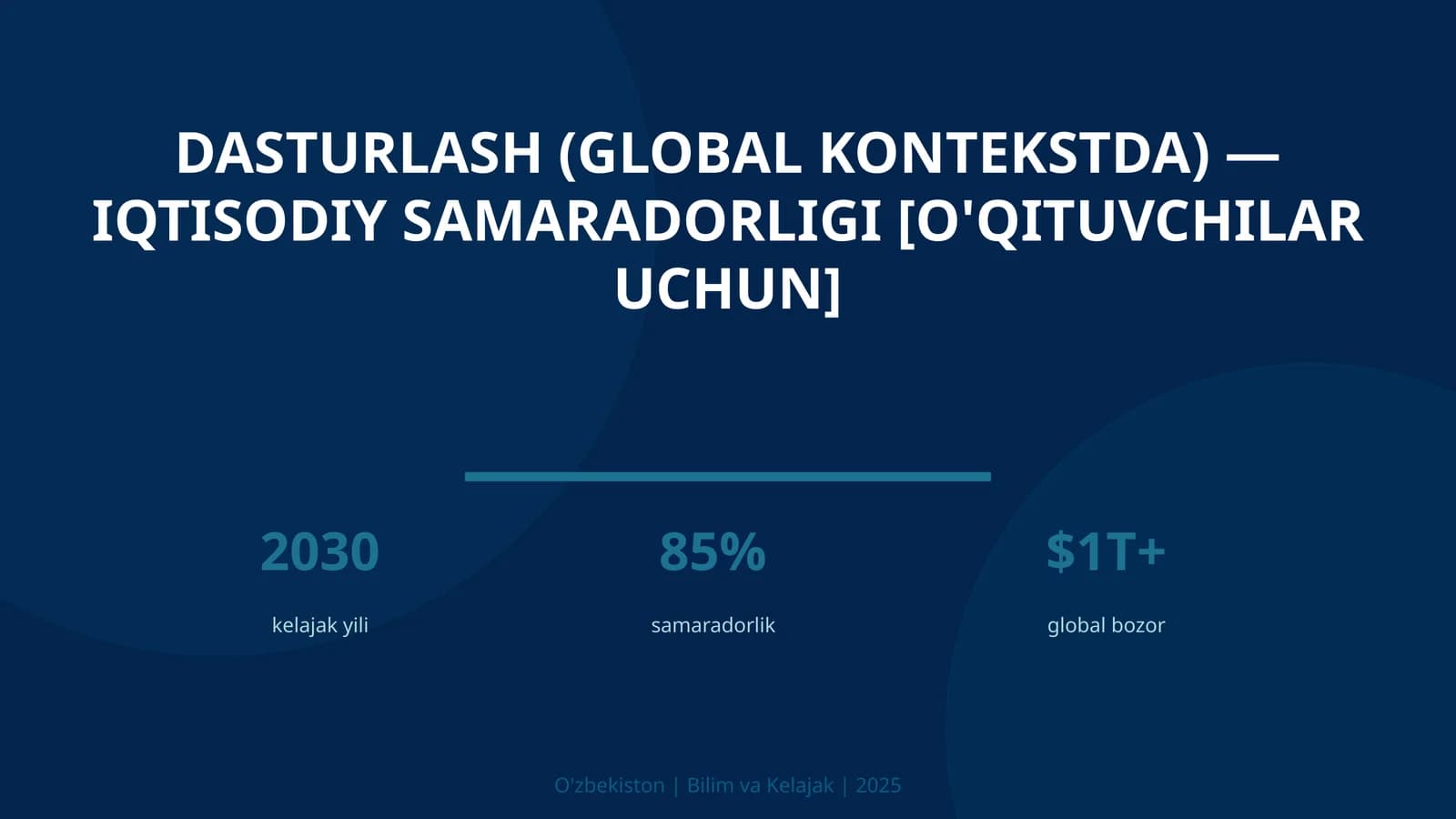 Dasturlash (global kontekstda) — iqtisodiy samaradorligi [o'qituvchilar uchun]